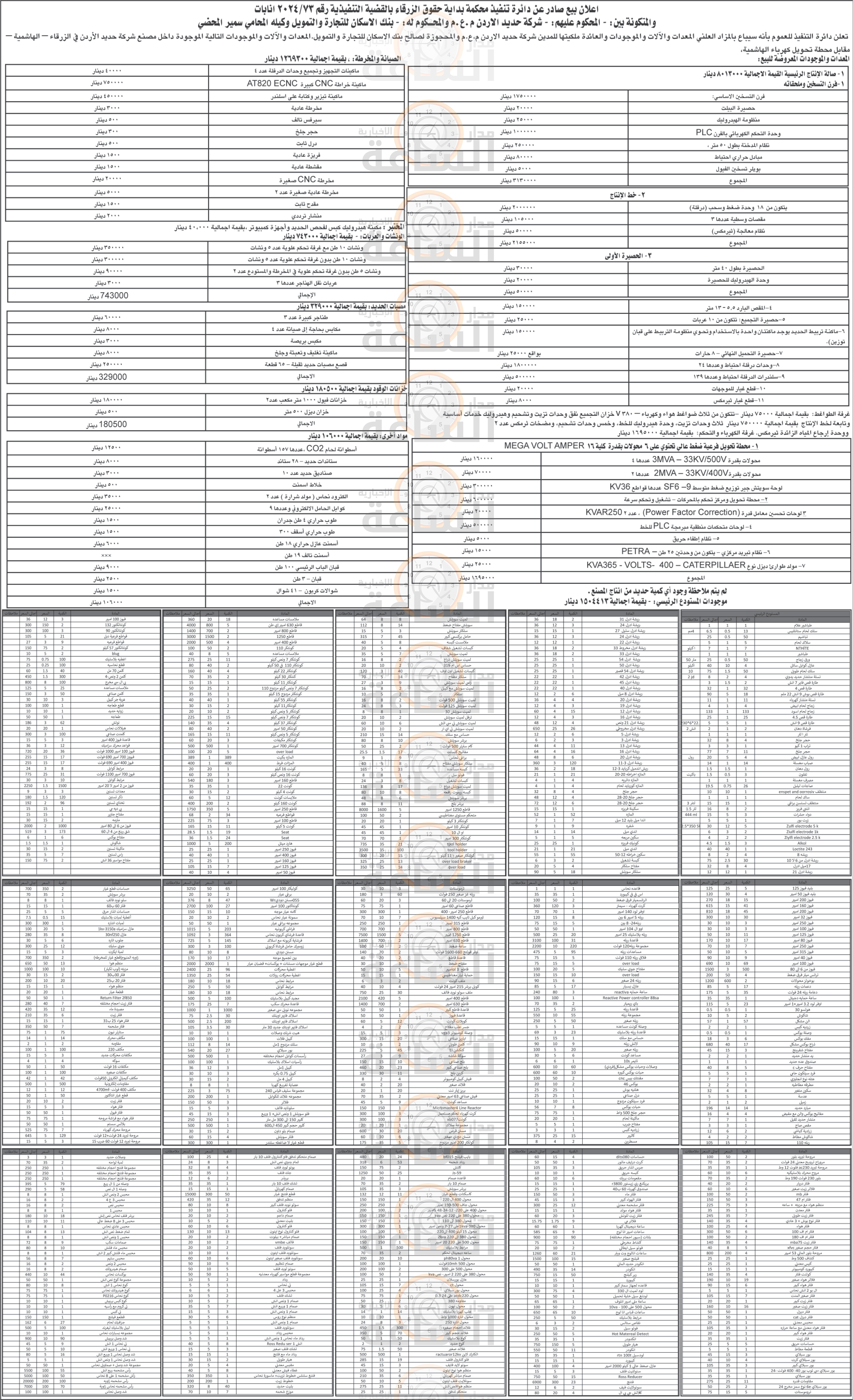Madar Al-Saa Images 0.6978521596817554