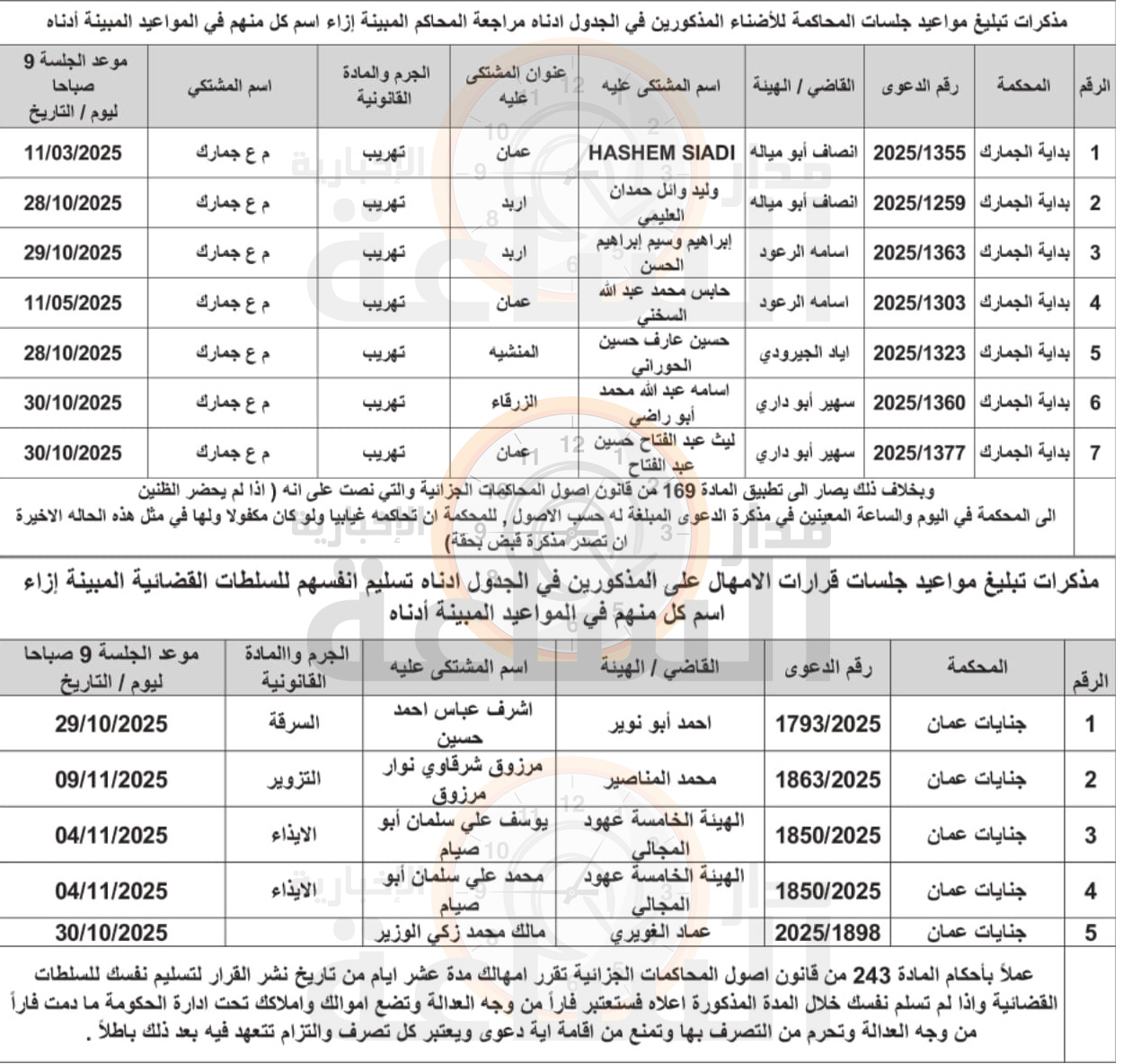 Madar Al-Saa Images 0.08553194332195291