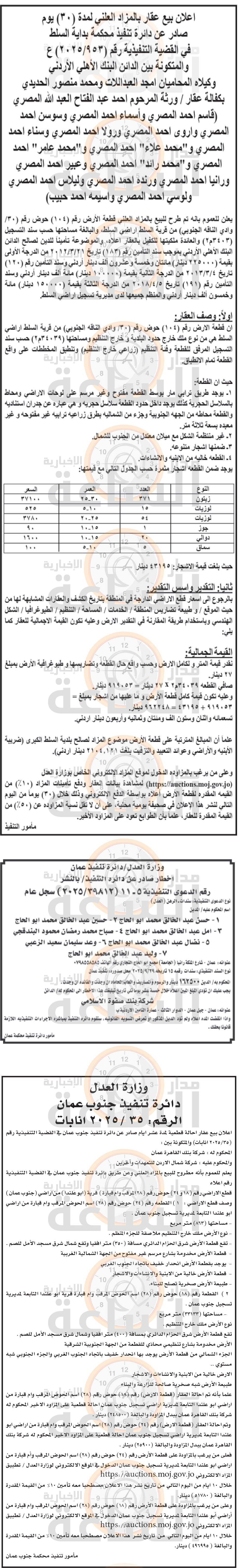 Madar Al-Saa Images 0.41013290517344525