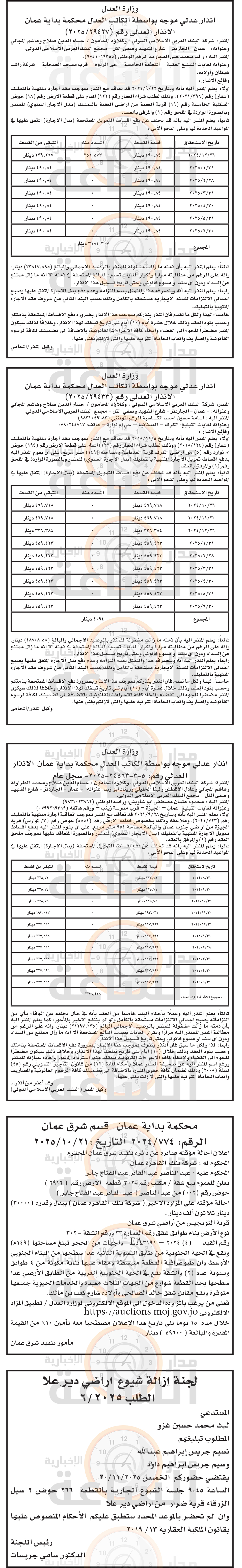 Madar Al-Saa Images 0.020440322008265066