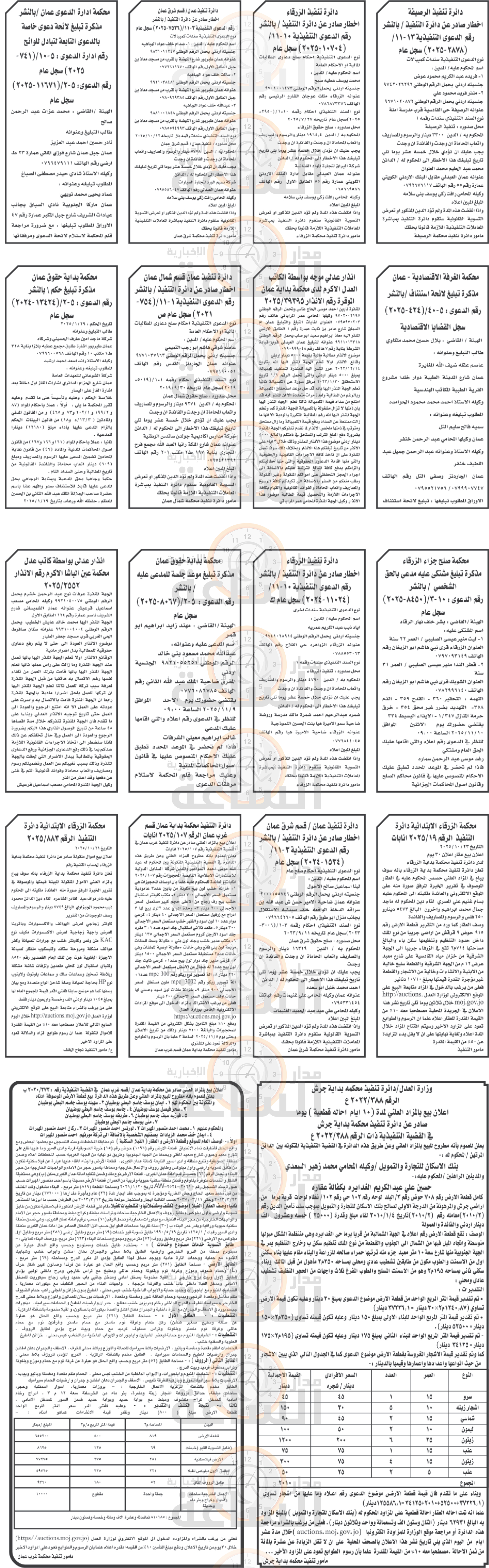 Madar Al-Saa Images 0.8353178306370066