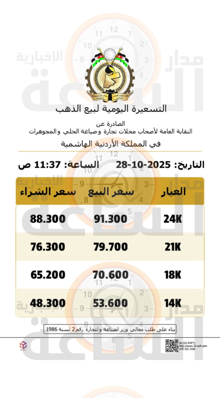 Madar Al-Saa Images 0.9465751810544317