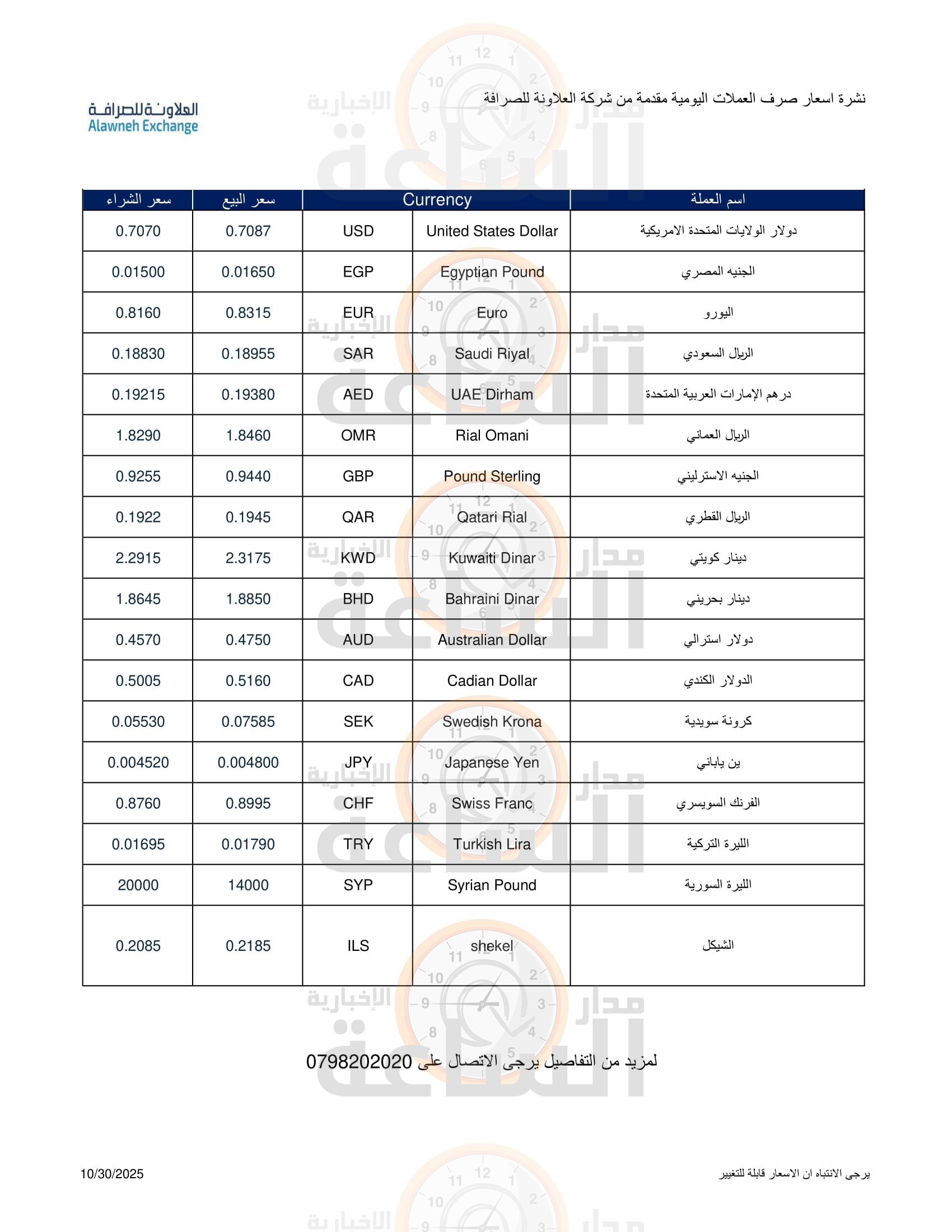 Madar Al-Saa Images 0.20489330499179692