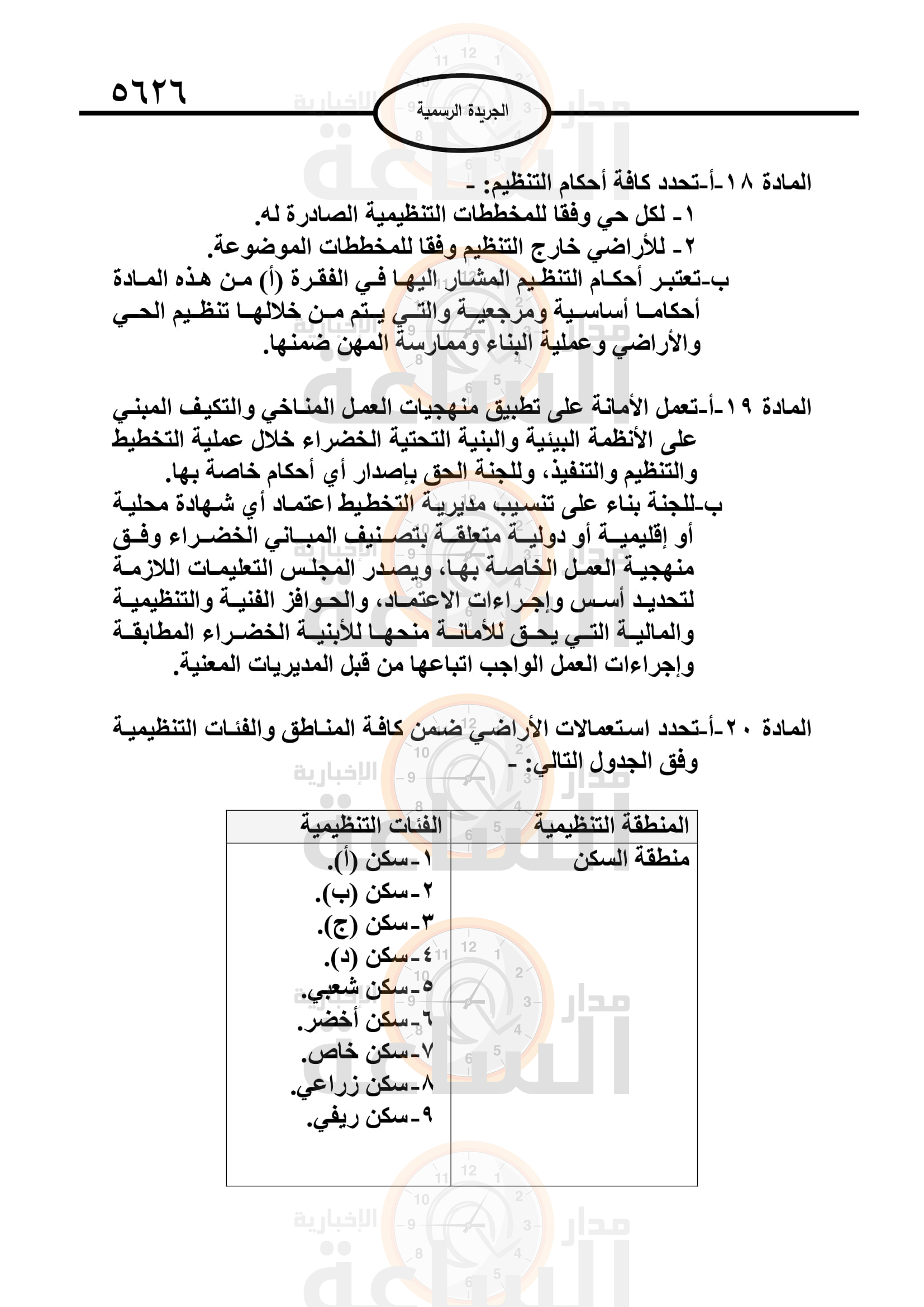 Madar Al-Saa Images 0.14012786883356654