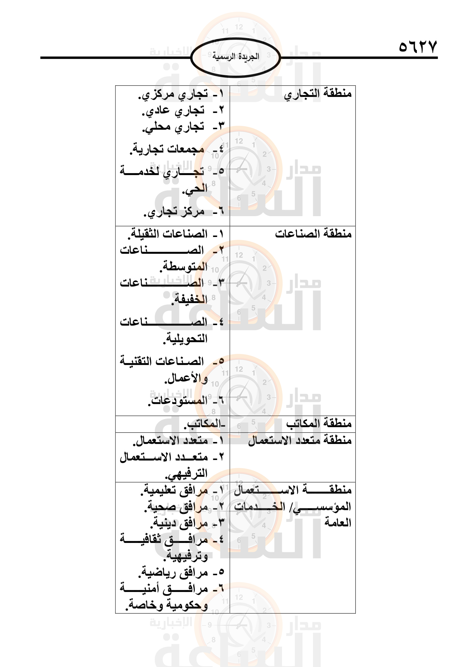 Madar Al-Saa Images 0.3927986346060258