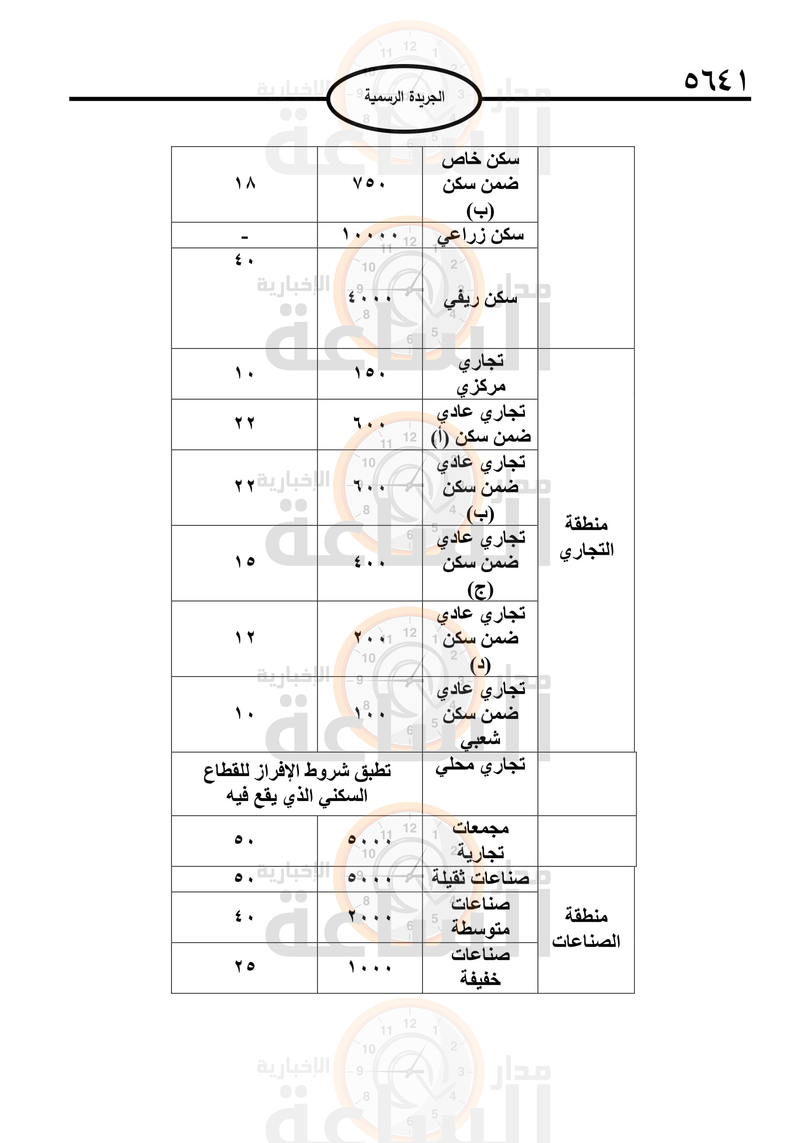 Madar Al-Saa Images 0.9648369901902165