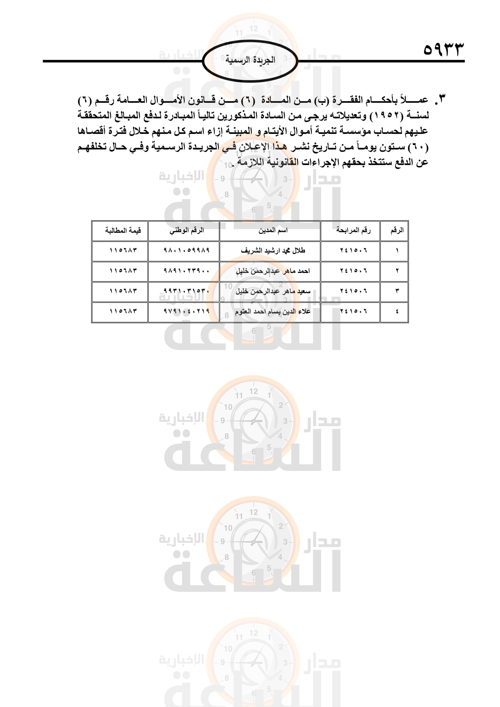 Madar Al-Saa Images 0.3665871561652688