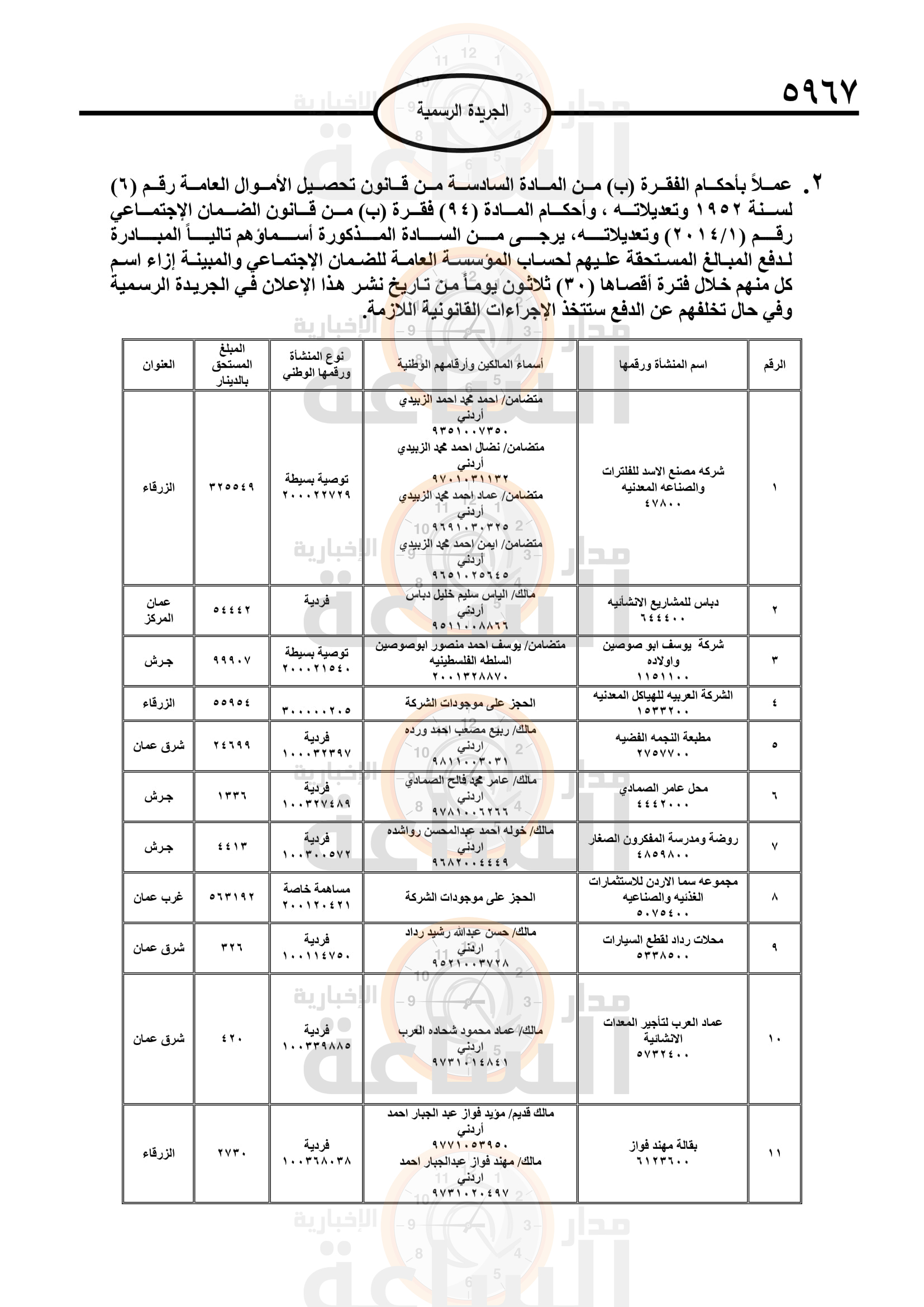 Madar Al-Saa Images 0.09930796082660609