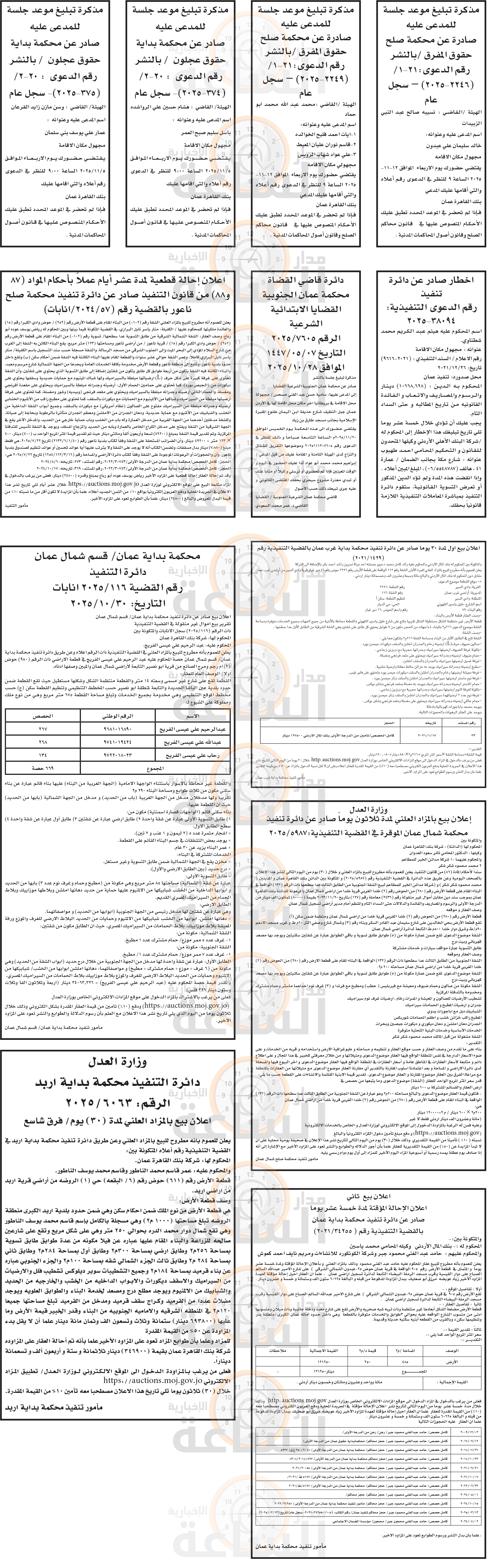 Madar Al-Saa Images 0.09495535320557558