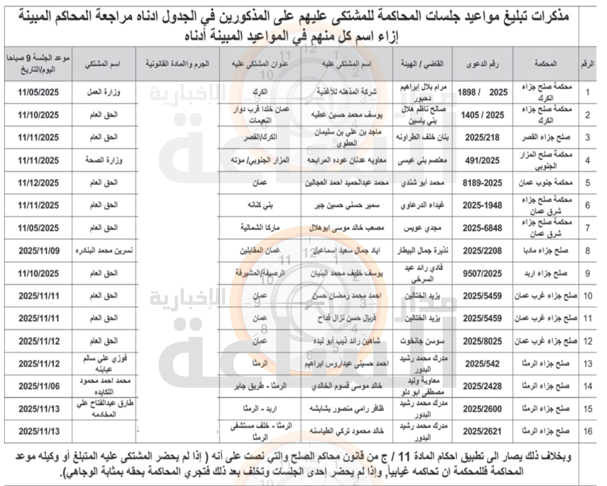 Madar Al-Saa Images 0.0021907065590049957