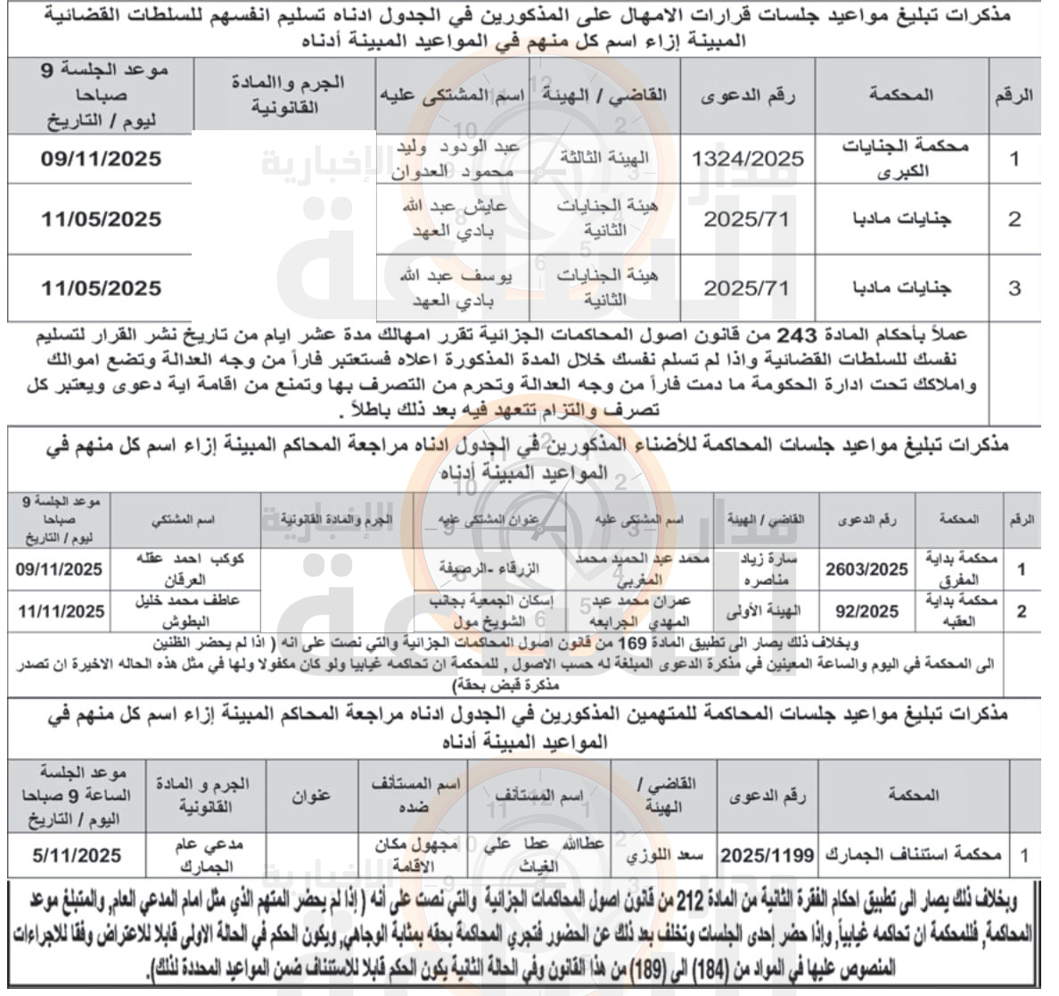 Madar Al-Saa Images 0.7812024739812431