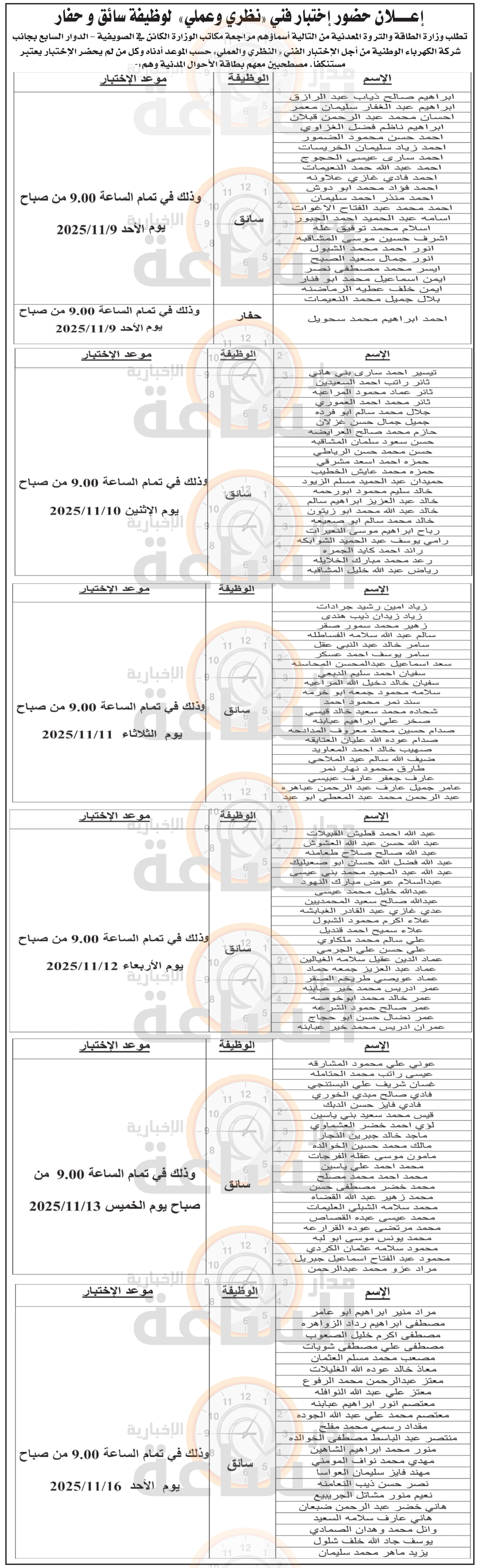 Madar Al-Saa Images 0.9785734570871546