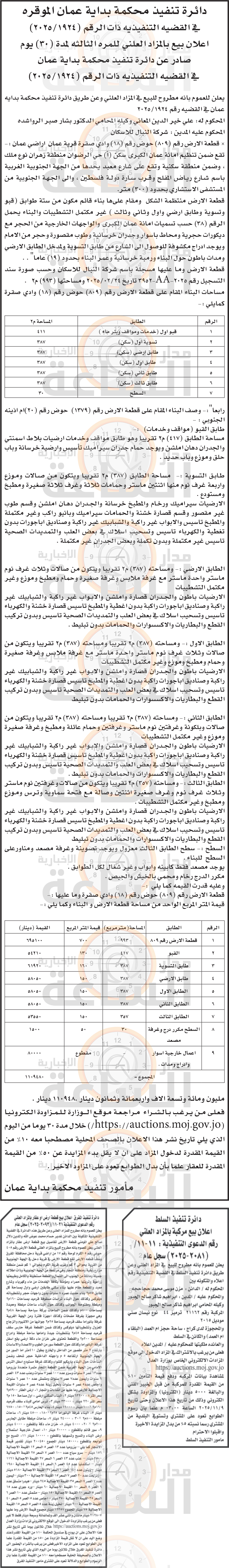 Madar Al-Saa Images 0.8661022845615953