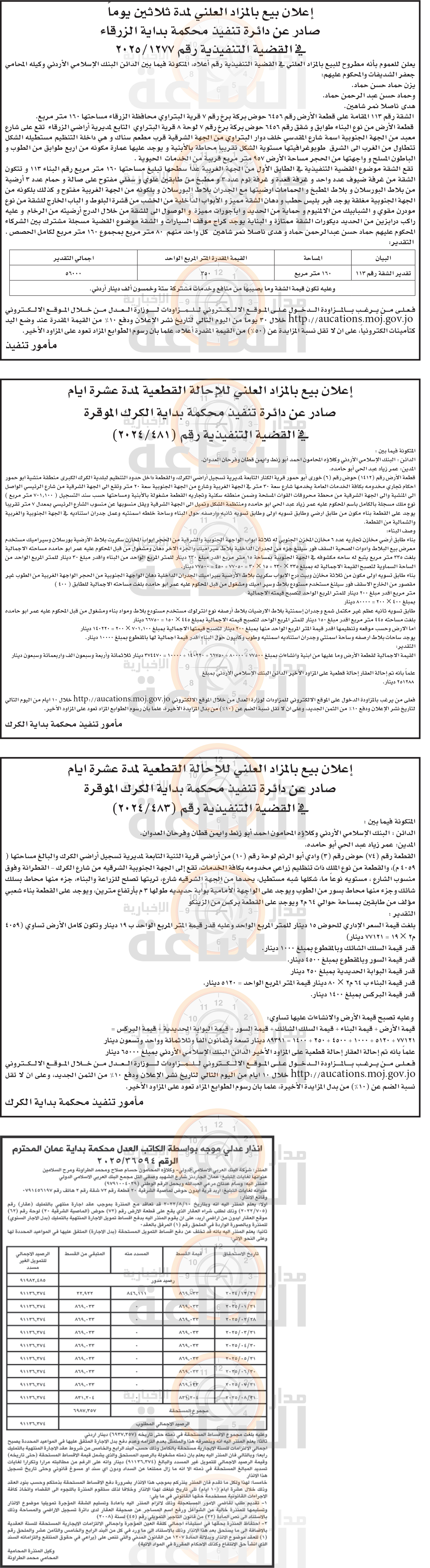 Madar Al-Saa Images 0.9397127423732569