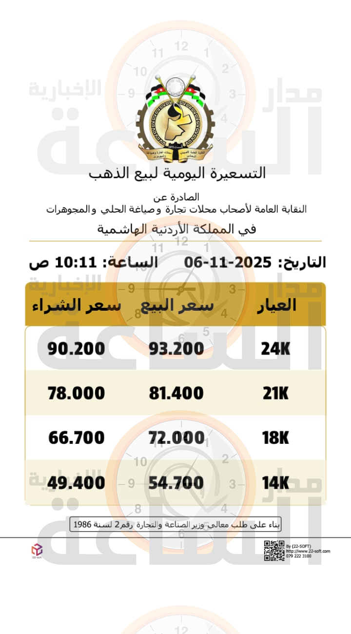 Madar Al-Saa Images 0.6358210642199752