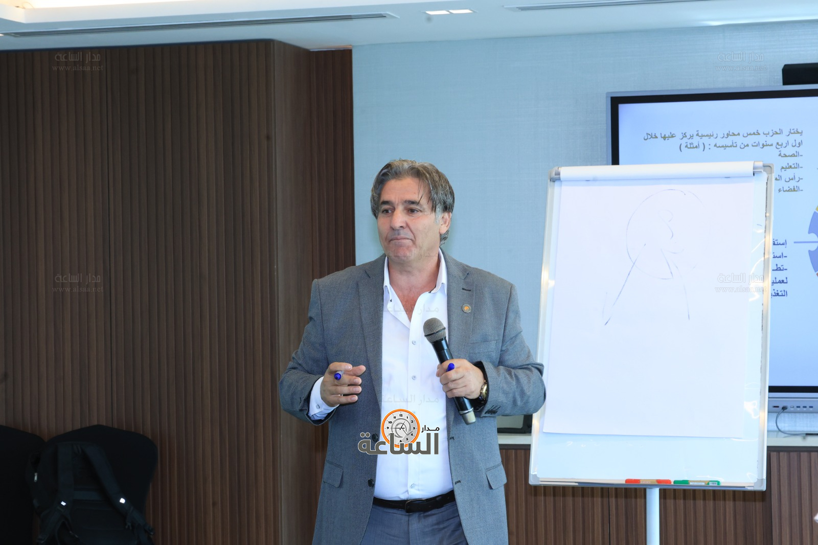 Madar Al-Saa Images 0.3226882987864975