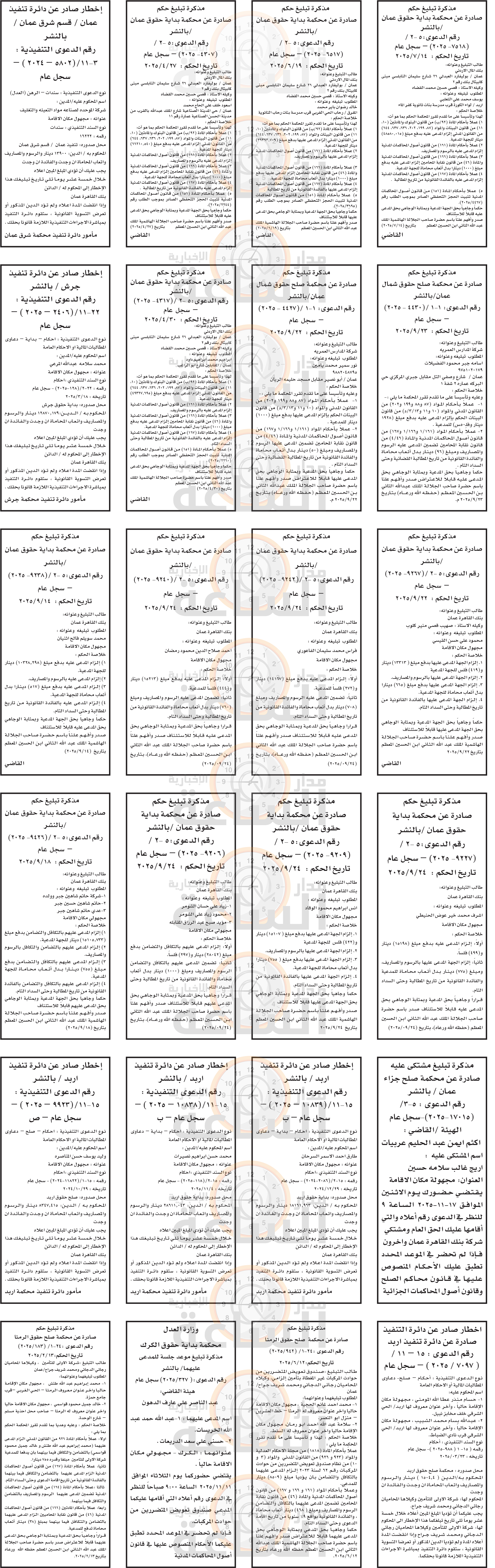 Madar Al-Saa Images 0.8663635947686845