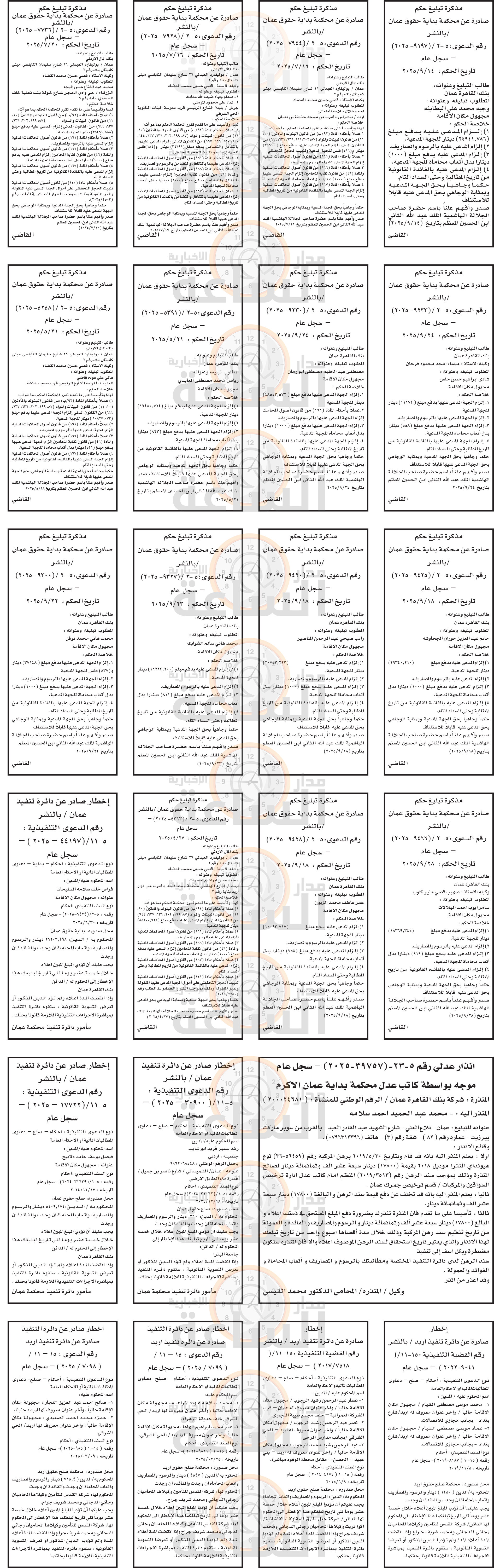 Madar Al-Saa Images 0.09074698688930993