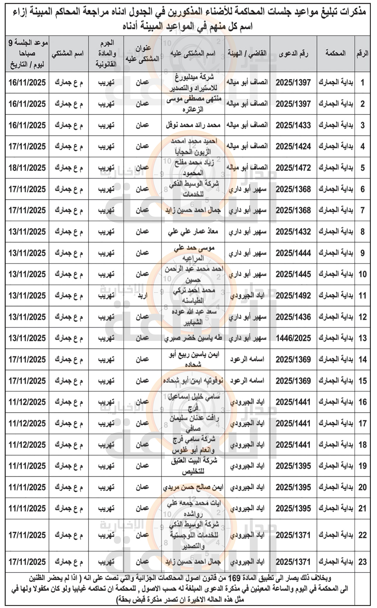 Madar Al-Saa Images 0.5275191134321442
