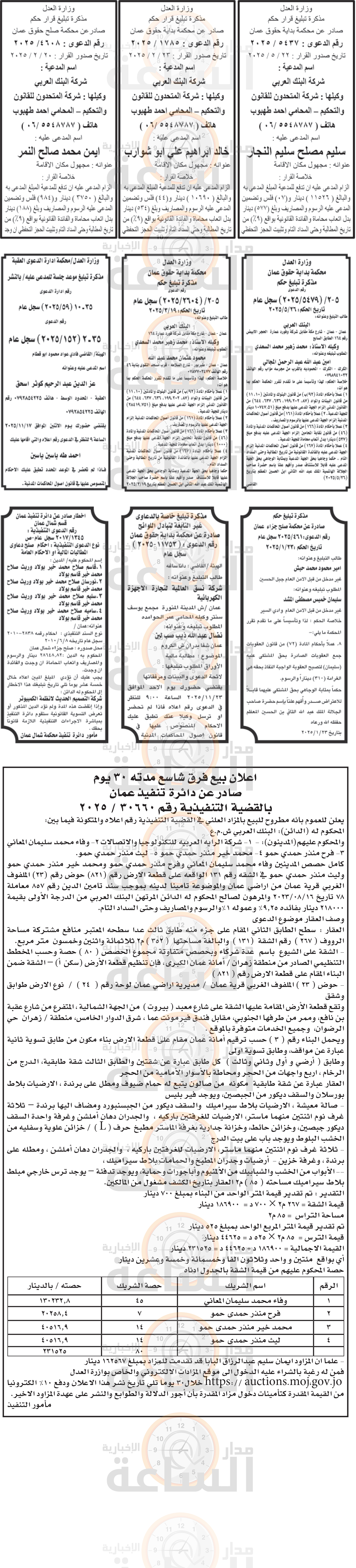 Madar Al-Saa Images 0.16080166539447227