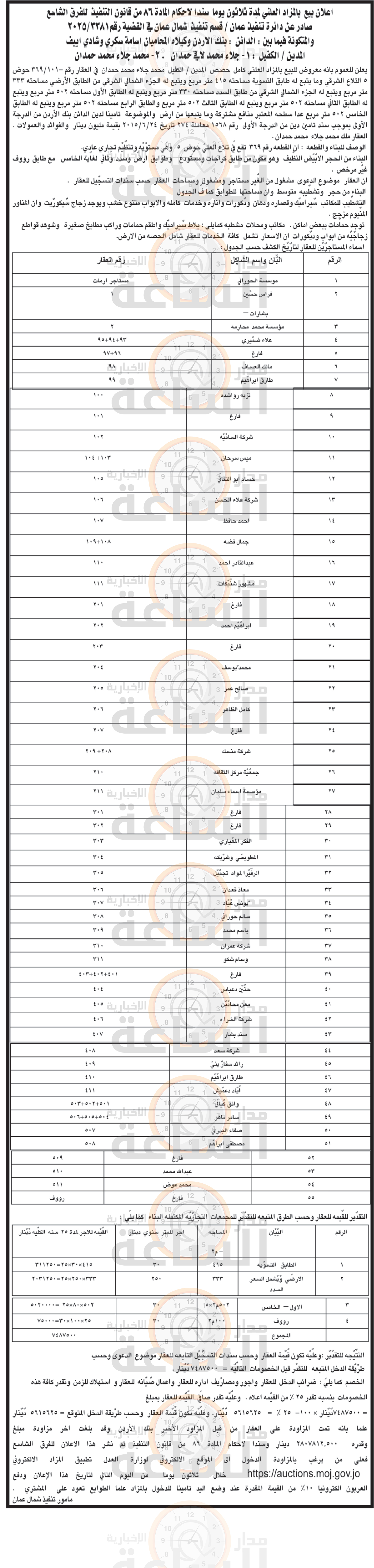 Madar Al-Saa Images 0.6639868721146953