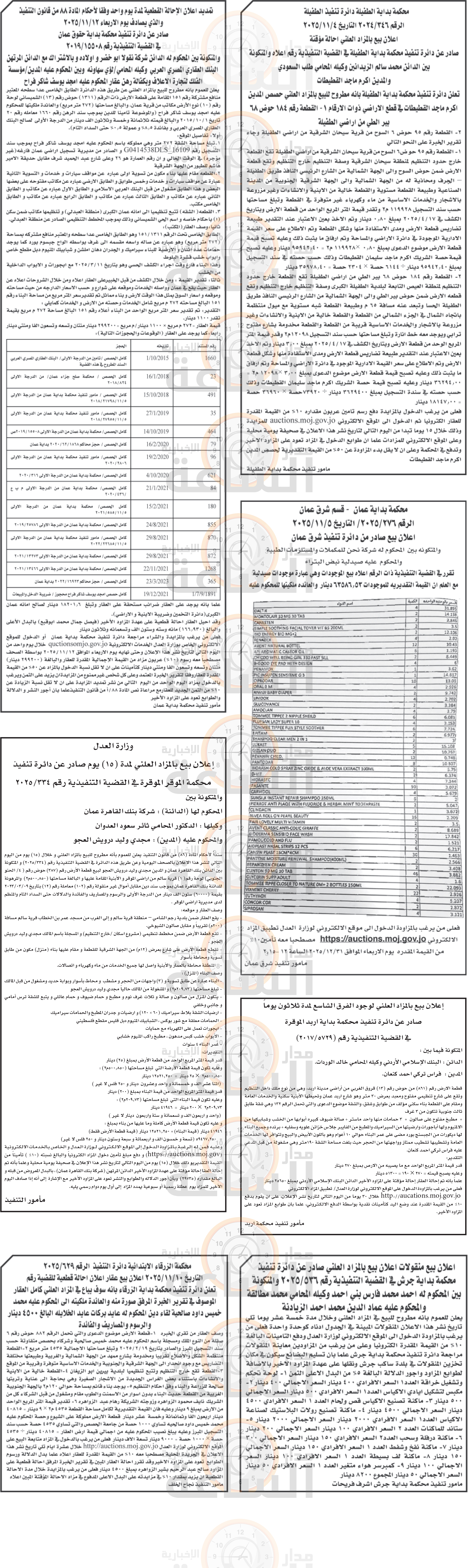 Madar Al-Saa Images 0.40266918608546687