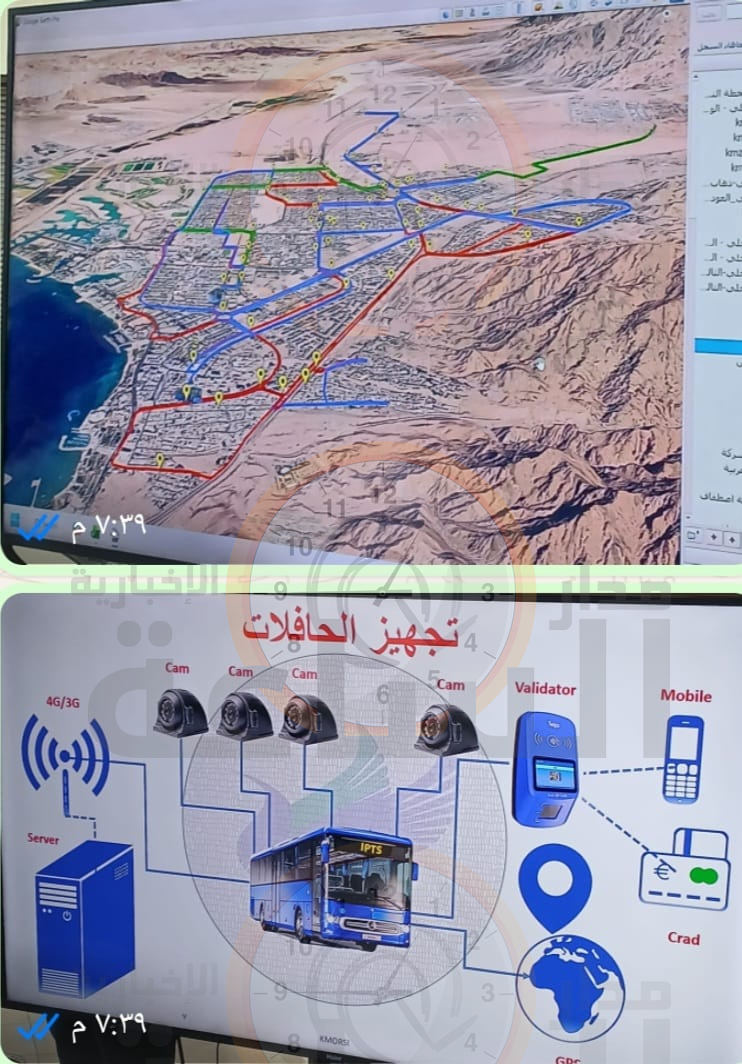 Madar Al-Saa Images 0.26786870319249434