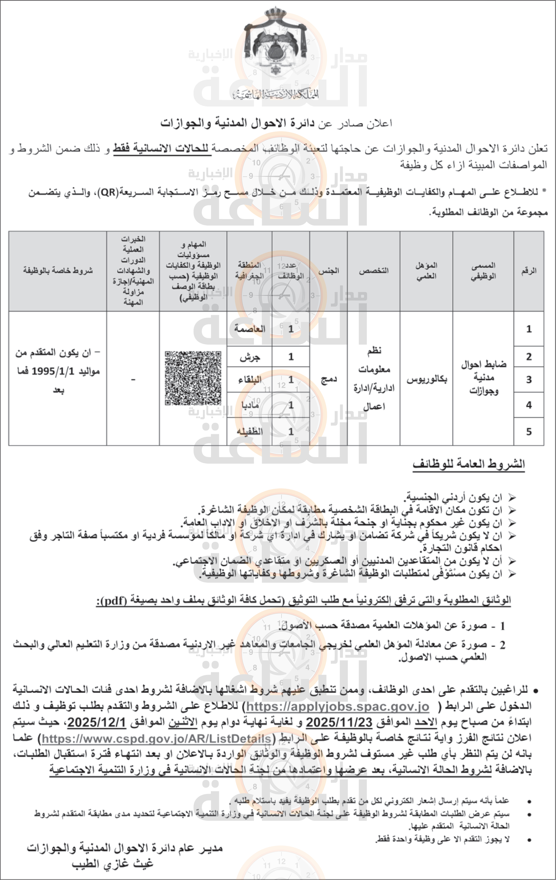 Madar Al-Saa Images 0.7031088529496579