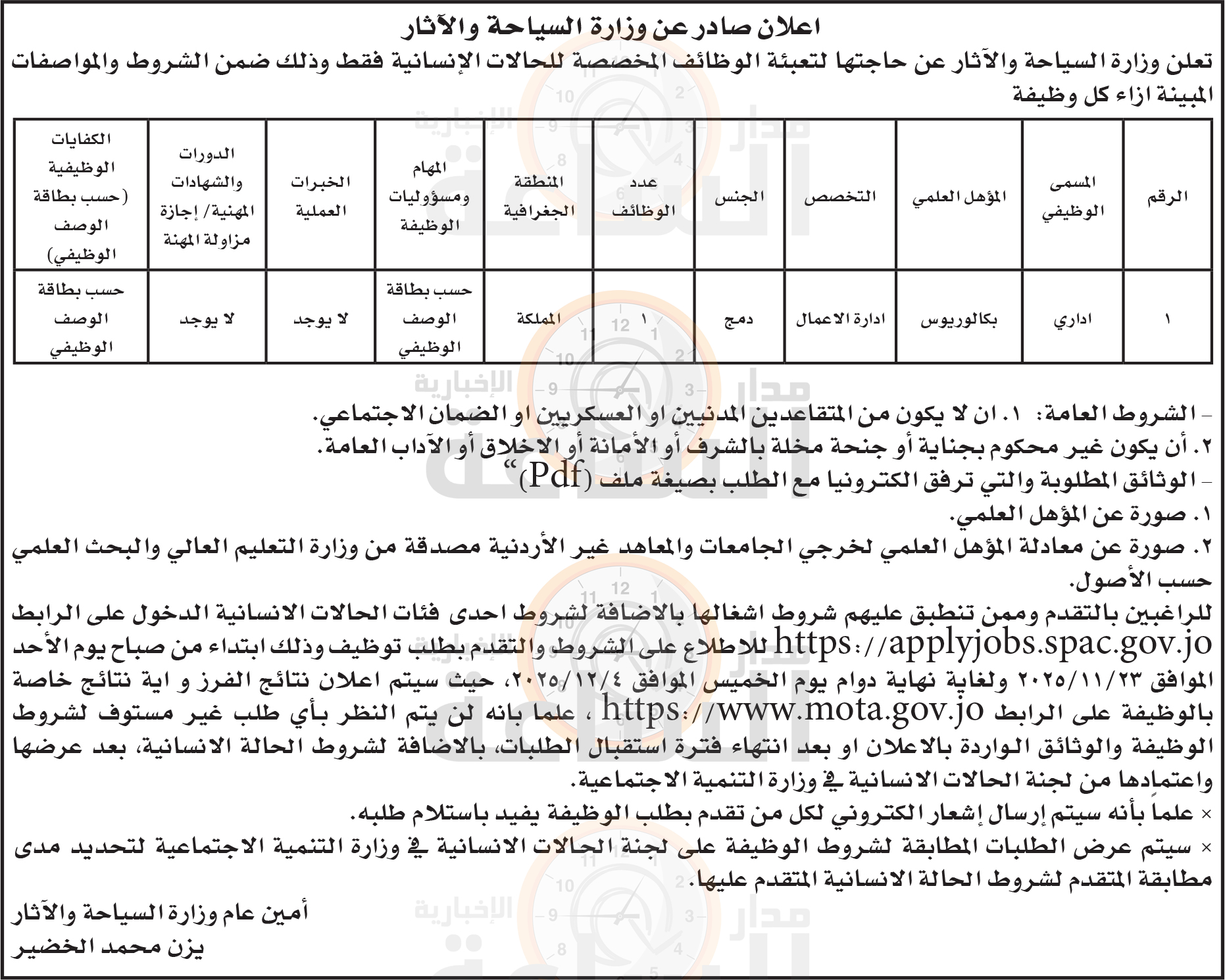 Madar Al-Saa Images 0.09471829599162573