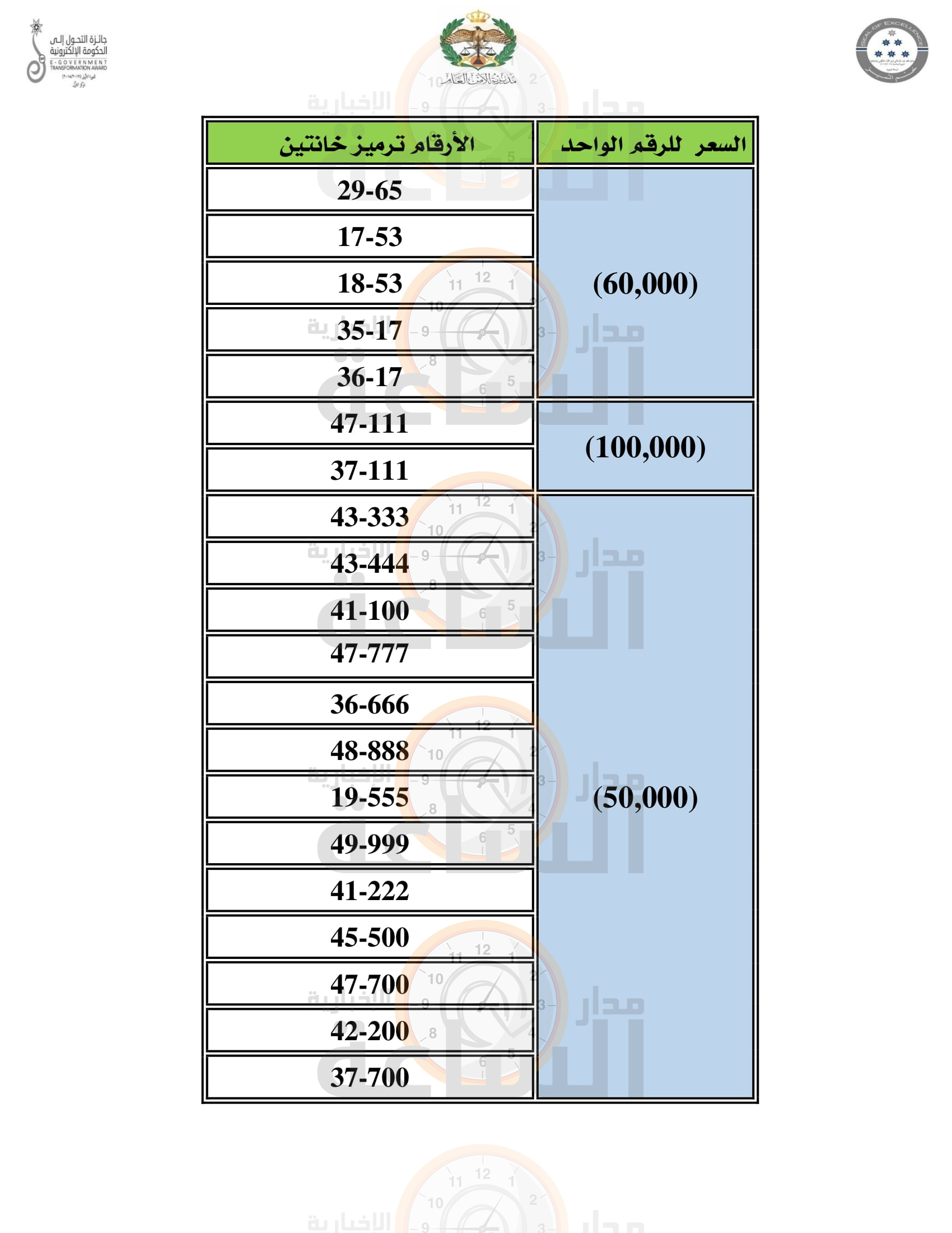 Madar Al-Saa Images 0.41512014397667574