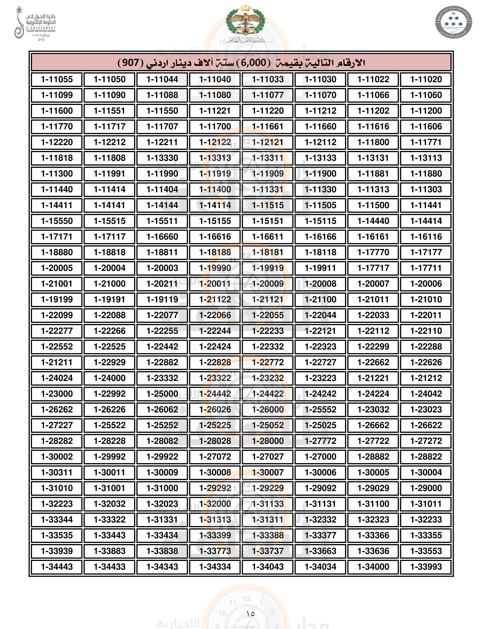 Madar Al-Saa Images 0.9820744634004938