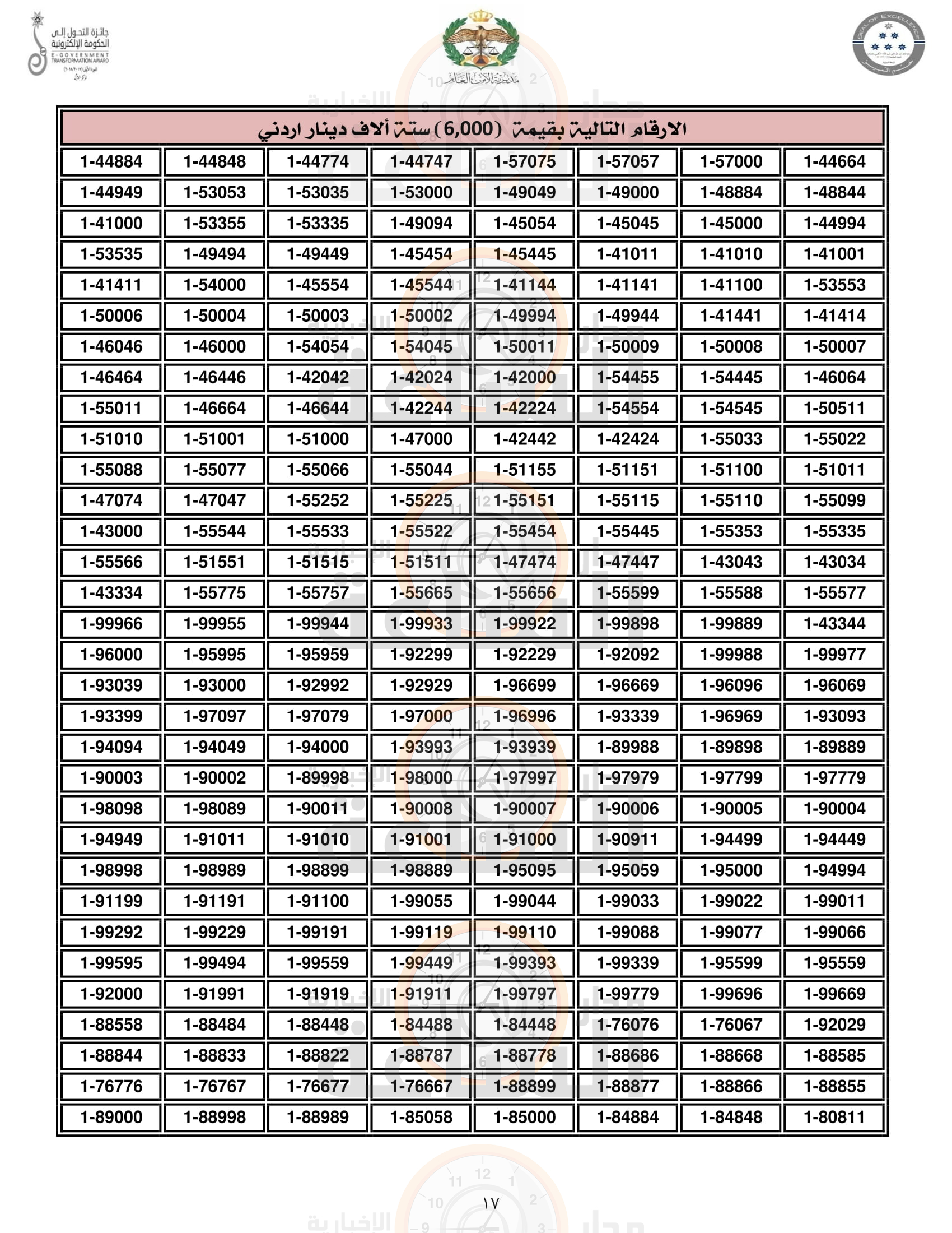 Madar Al-Saa Images 0.10814281906601064