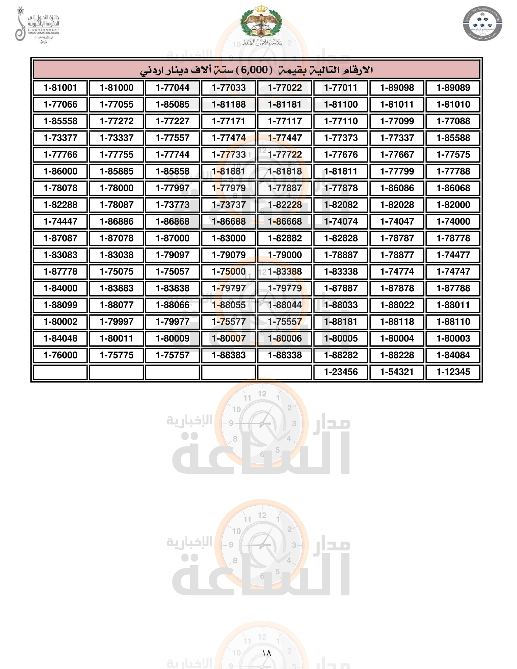 Madar Al-Saa Images 0.15786914740704705