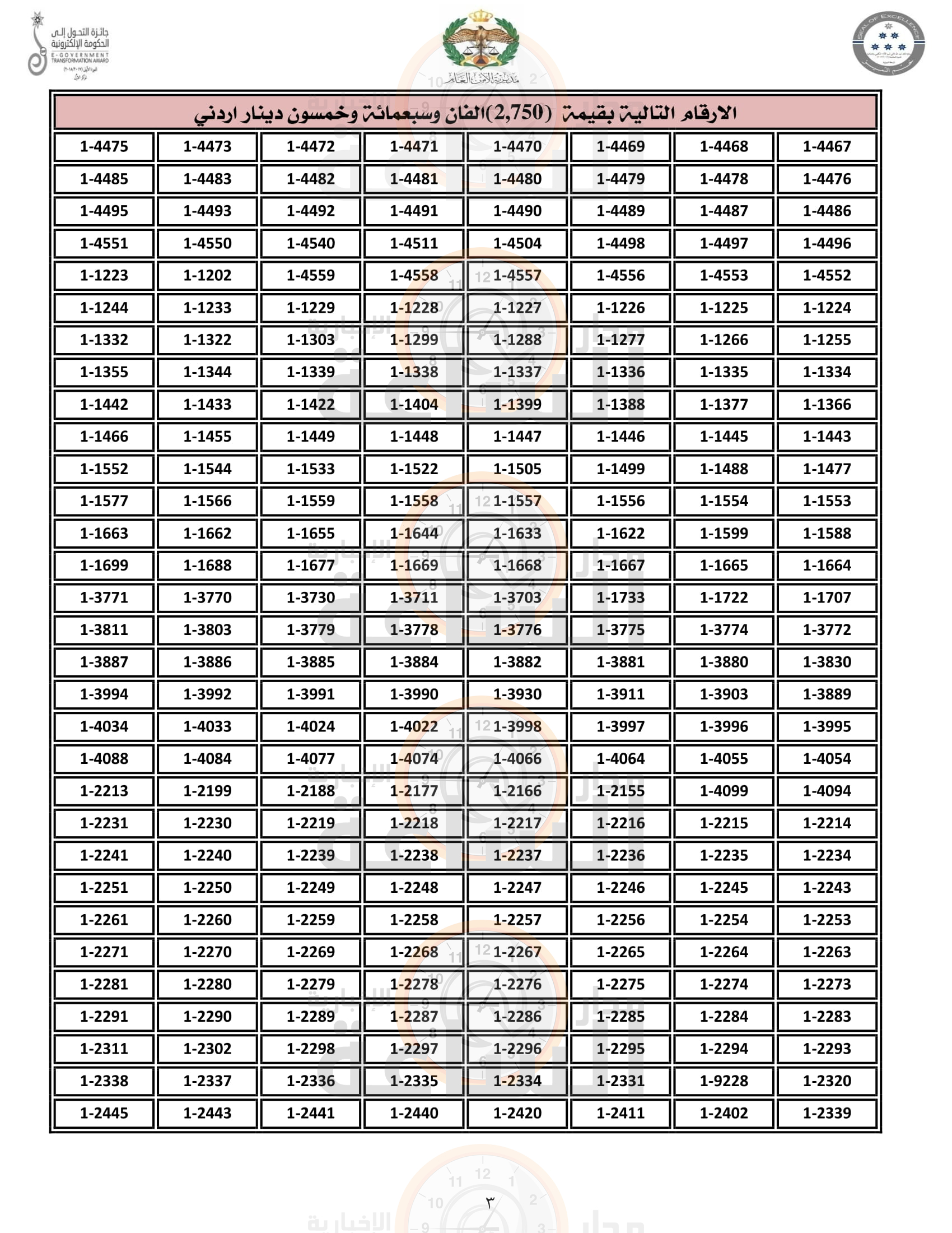 Madar Al-Saa Images 0.8179787758153283