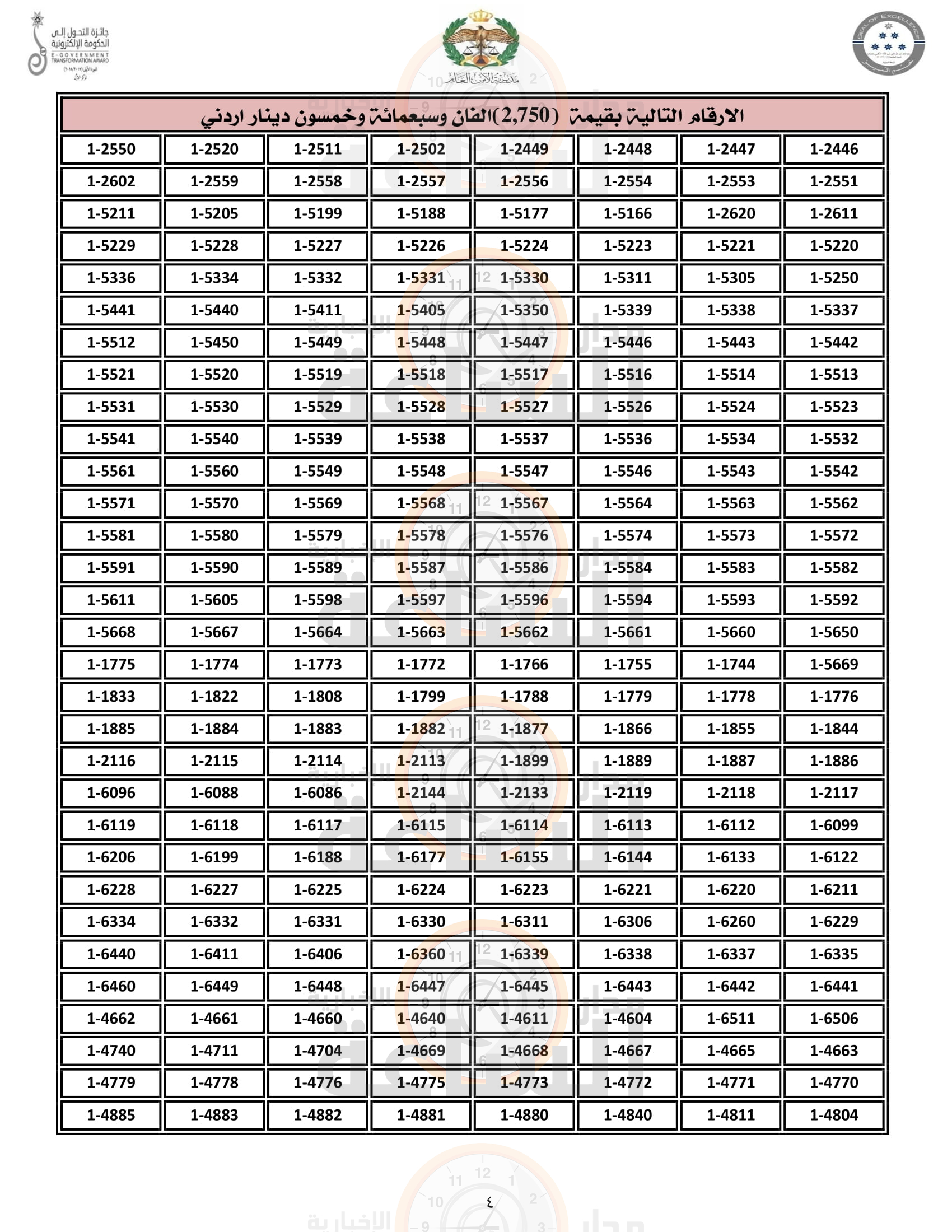 Madar Al-Saa Images 0.8980731636195334