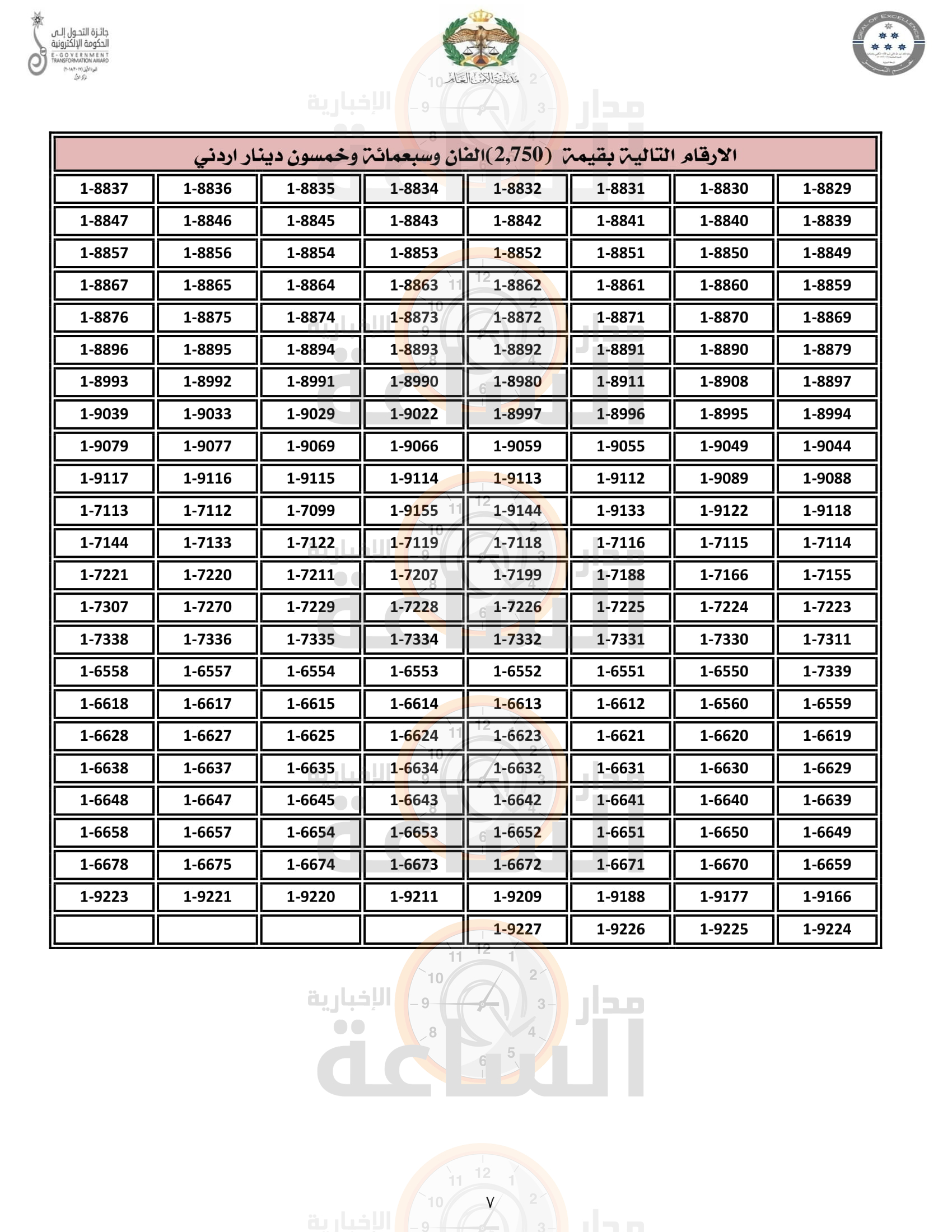 Madar Al-Saa Images 0.13495446072511352