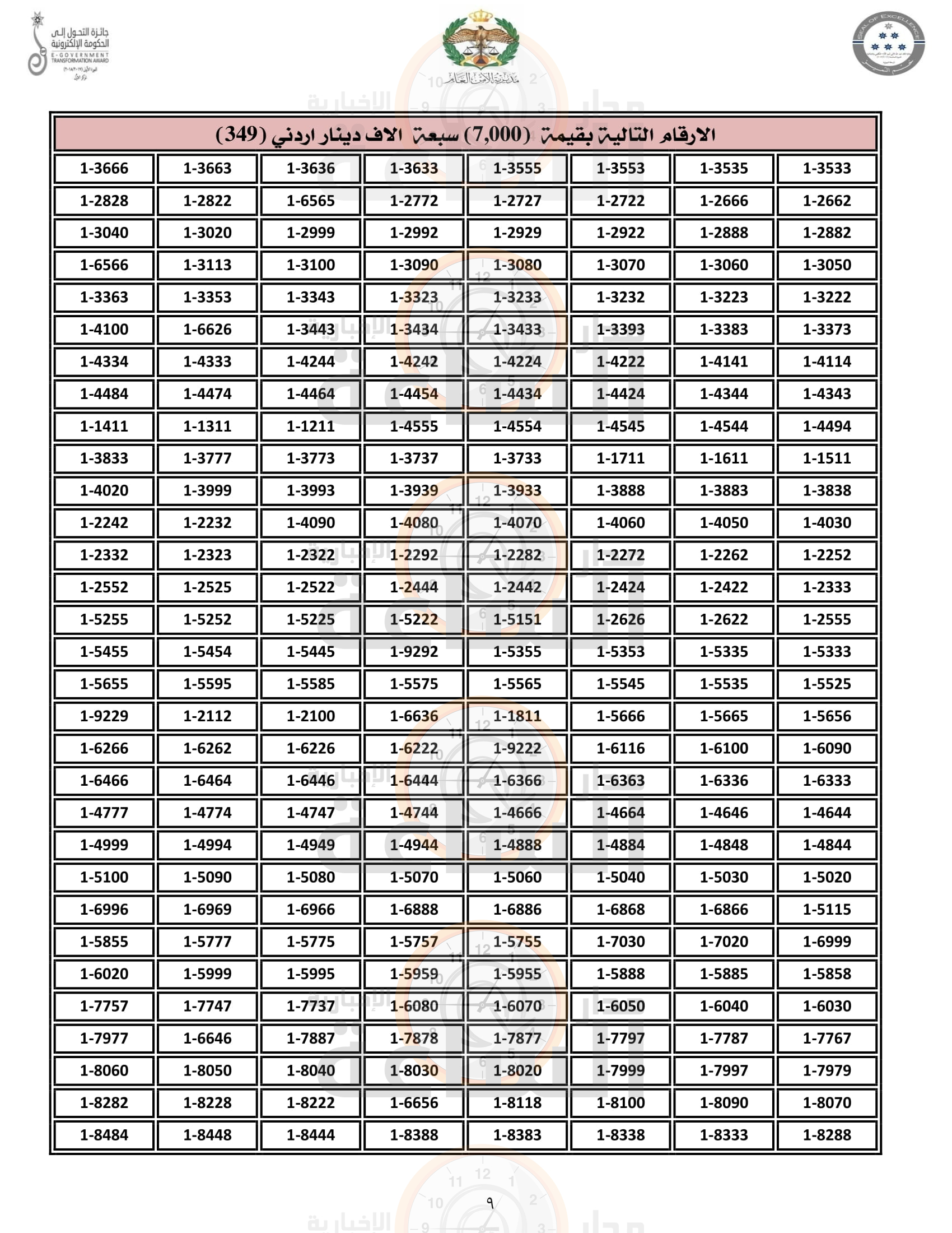 Madar Al-Saa Images 0.11878653439350173