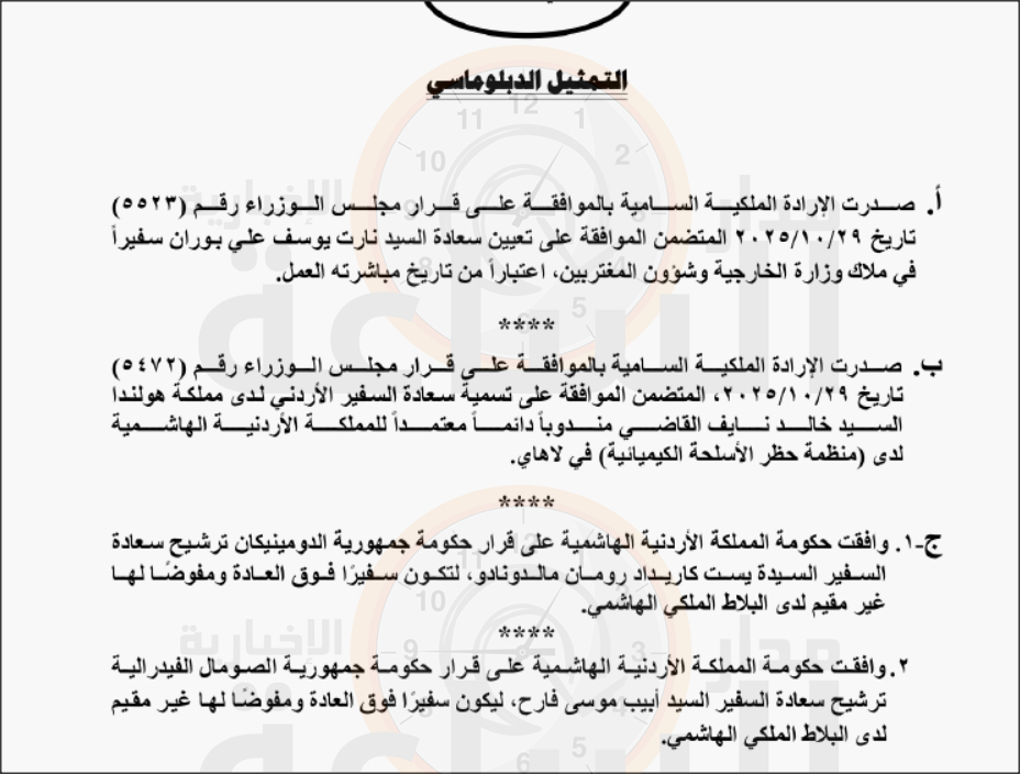 Madar Al-Saa Images 0.01838429810862441