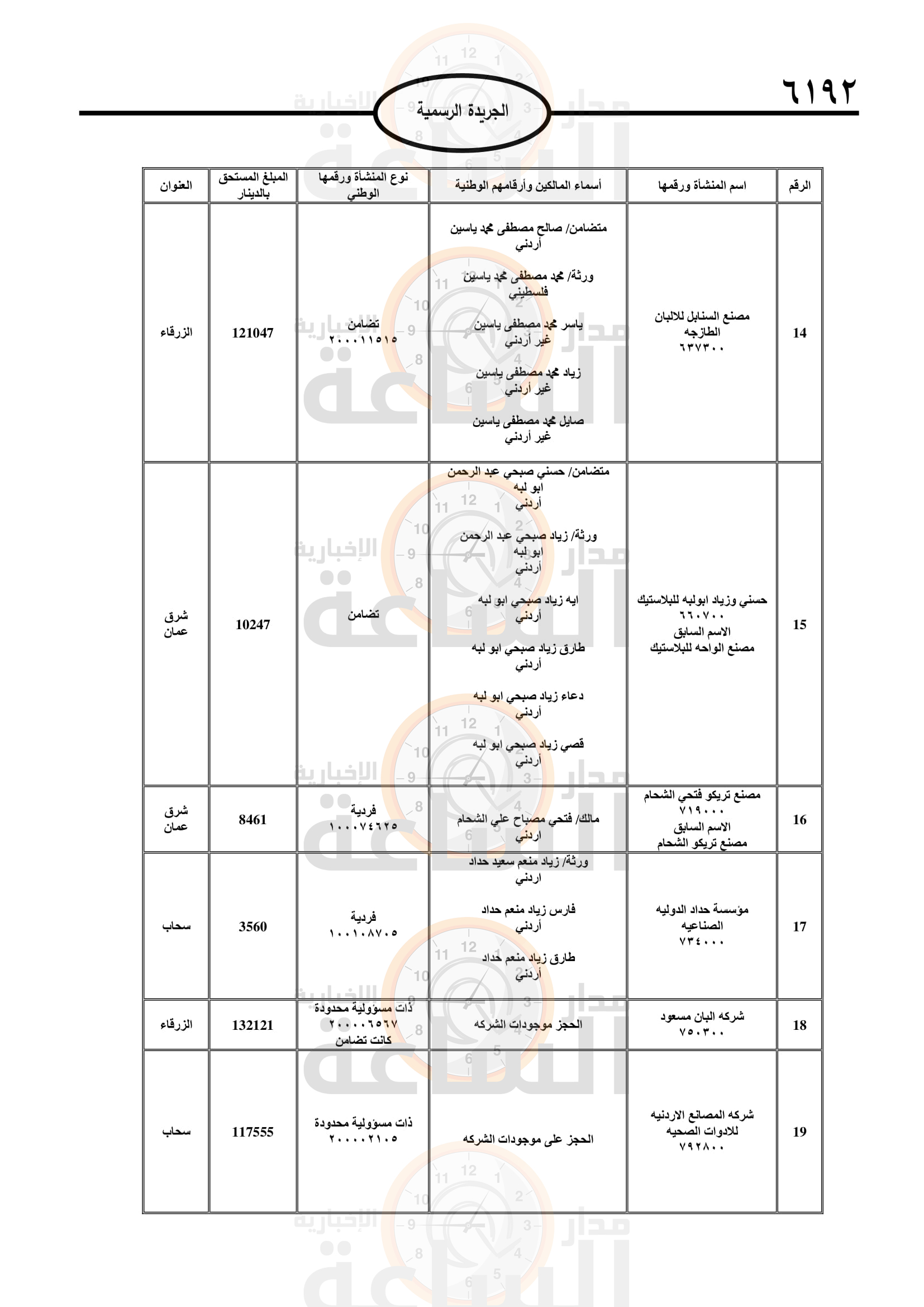 Madar Al-Saa Images 0.26501558998134445