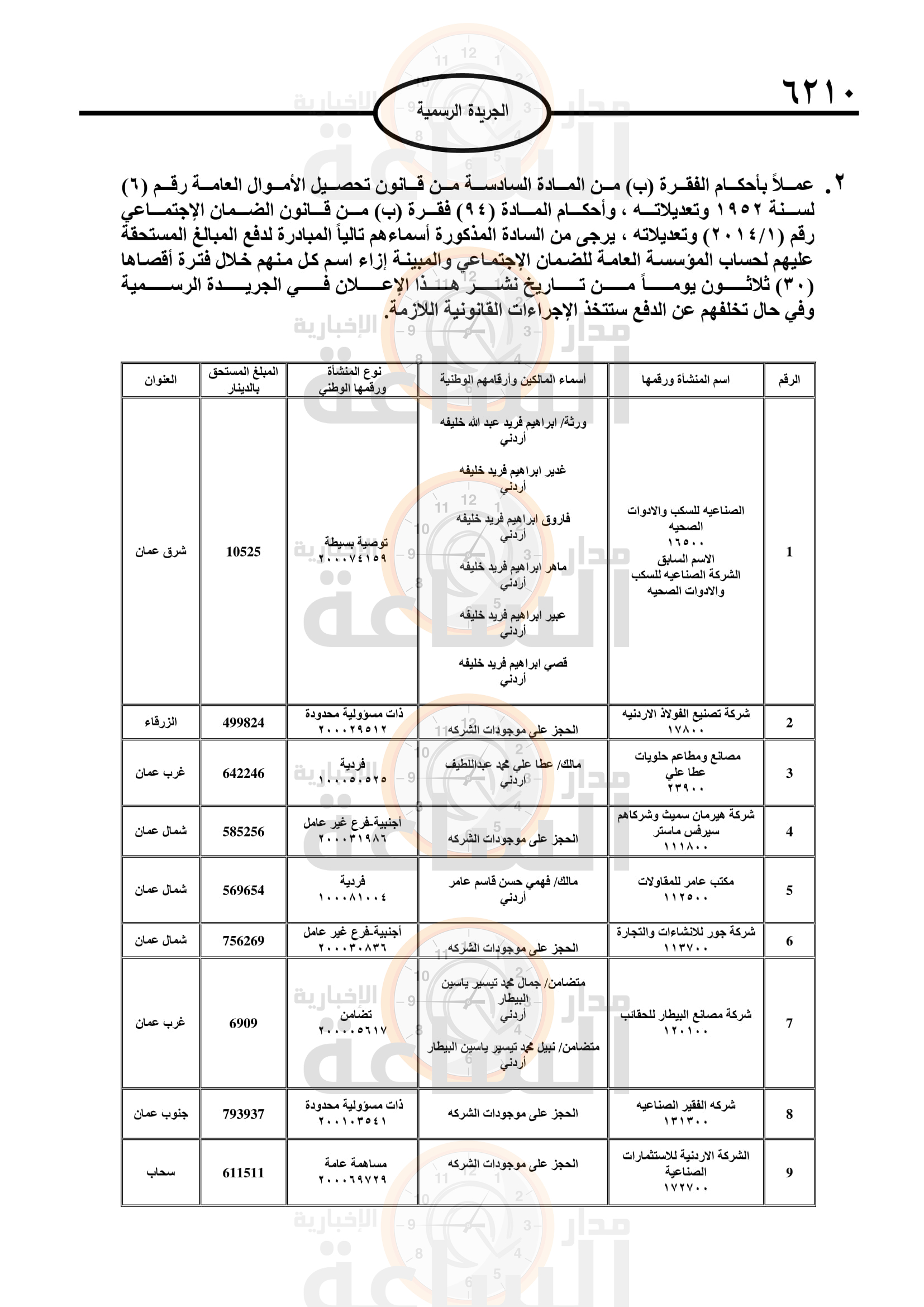 Madar Al-Saa Images 0.9316505951467304