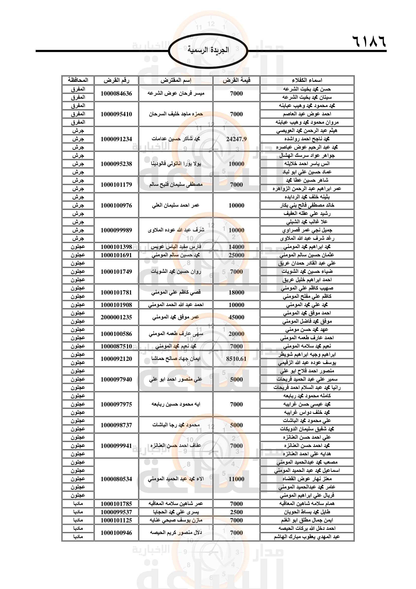 Madar Al-Saa Images 0.17915244995356083