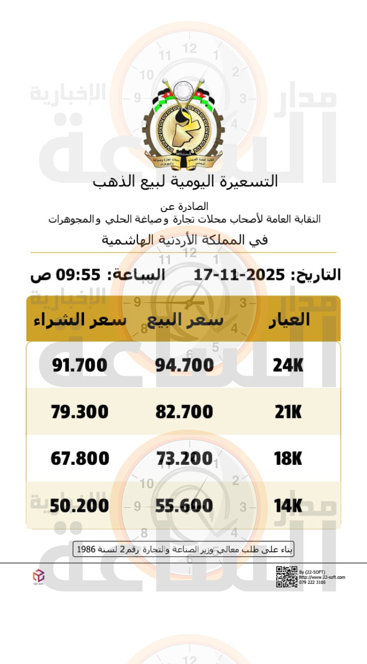 Madar Al-Saa Images 0.045661393090903