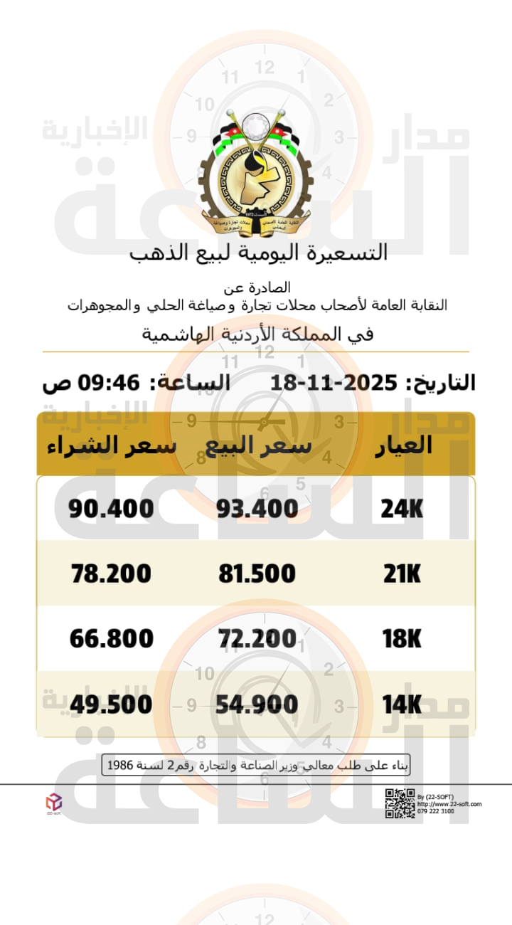 Madar Al-Saa Images 0.6672748965603597