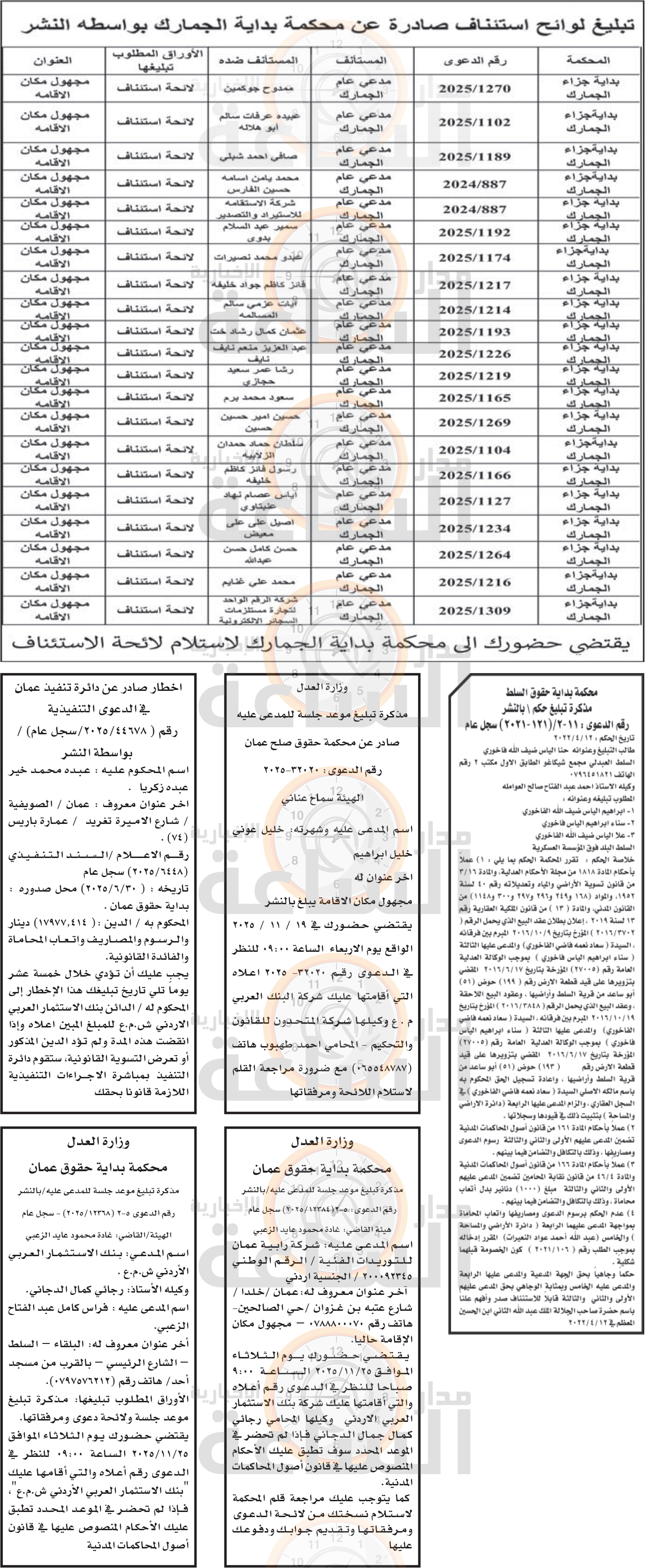 Madar Al-Saa Images 0.6261256967230328