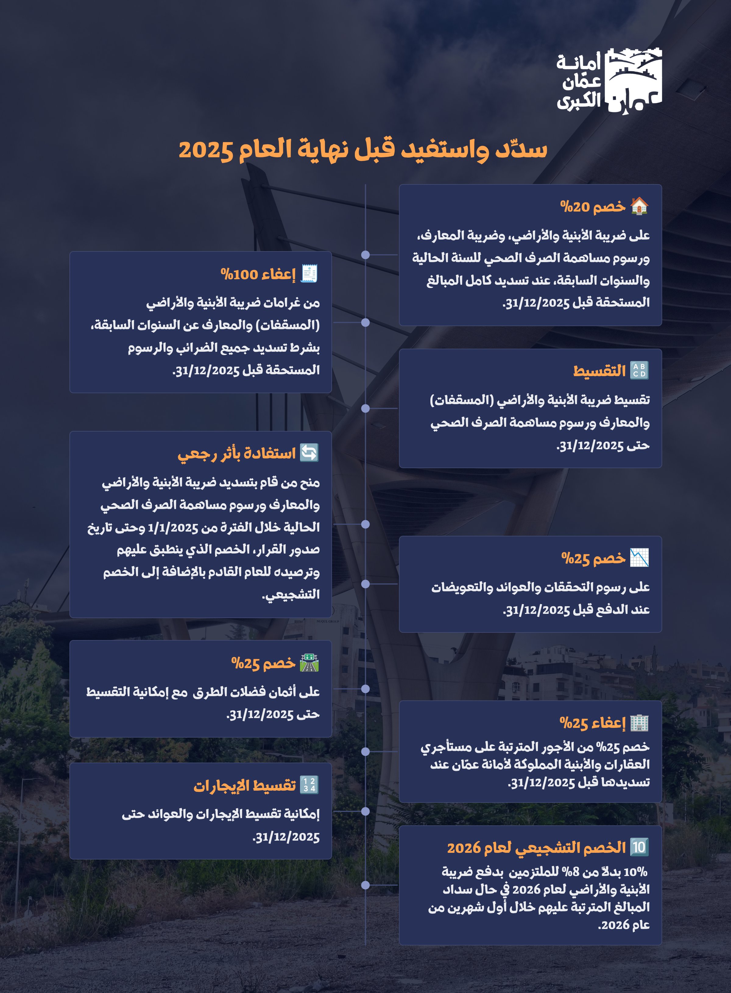 Madar Al-Saa Images 0.6352970575673696