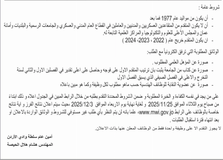 Madar Al-Saa Images 0.3808169295049557