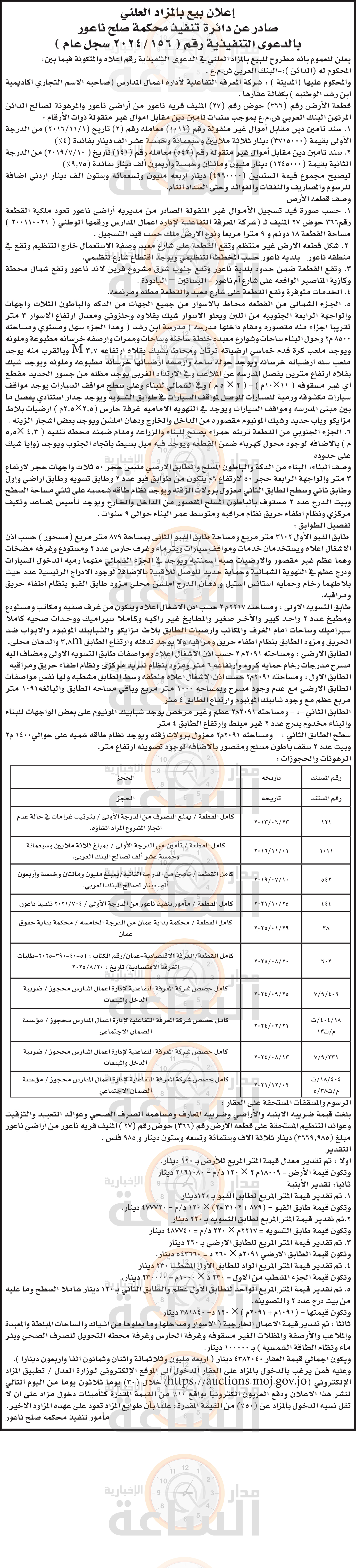 Madar Al-Saa Images 0.3090311135075342