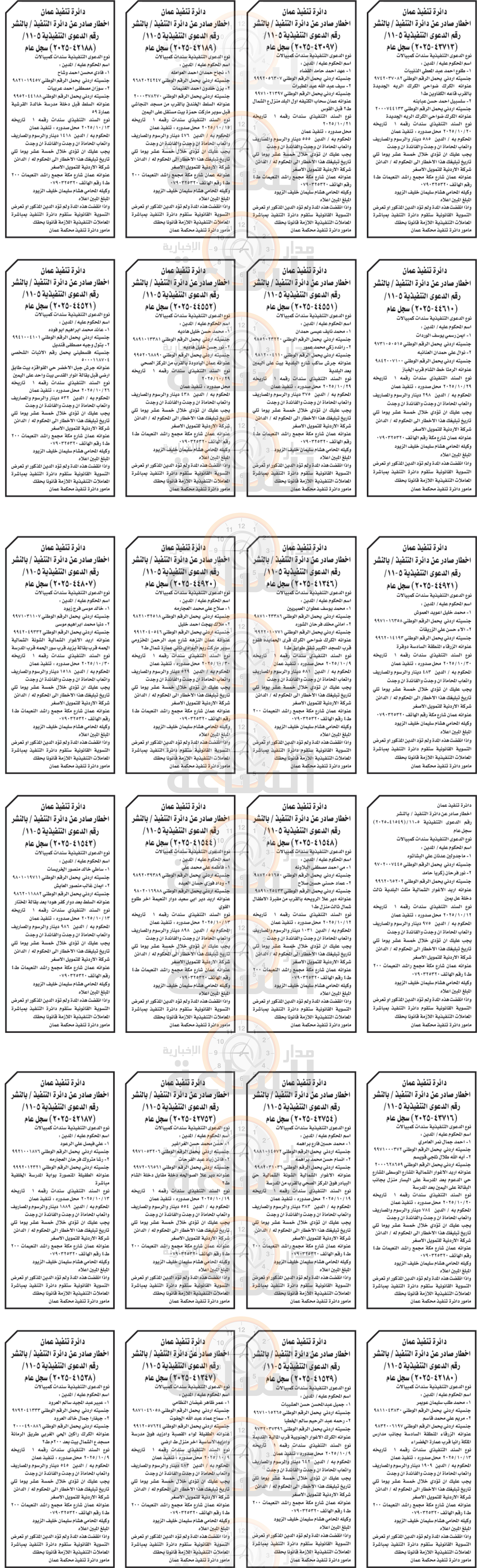 Madar Al-Saa Images 0.05272819125070749