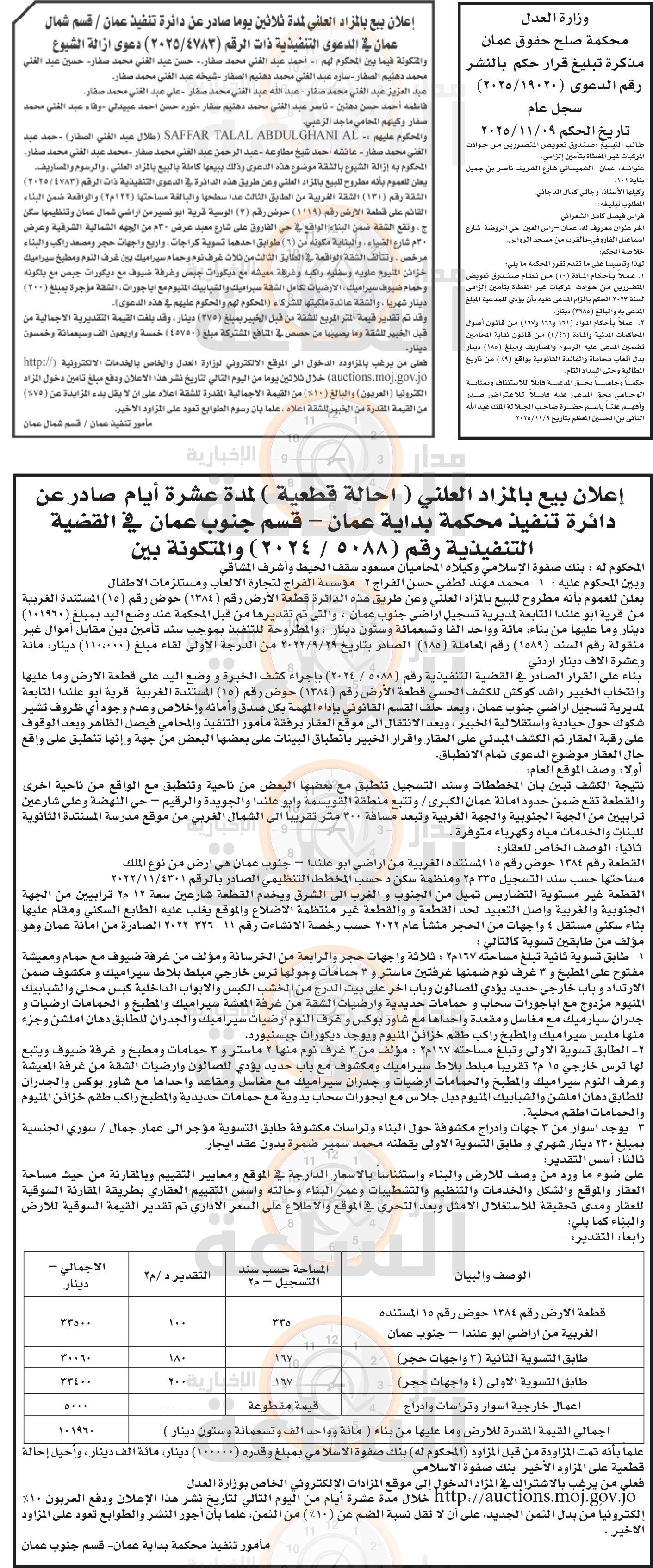 Madar Al-Saa Images 0.908927029473107