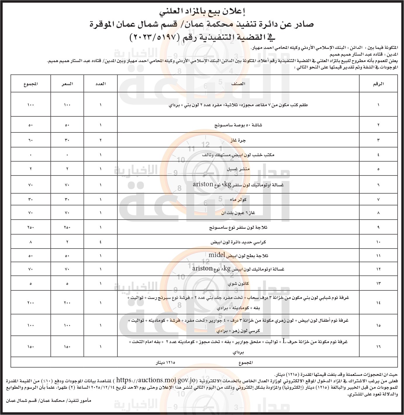 Madar Al-Saa Images 0.3443896827959515